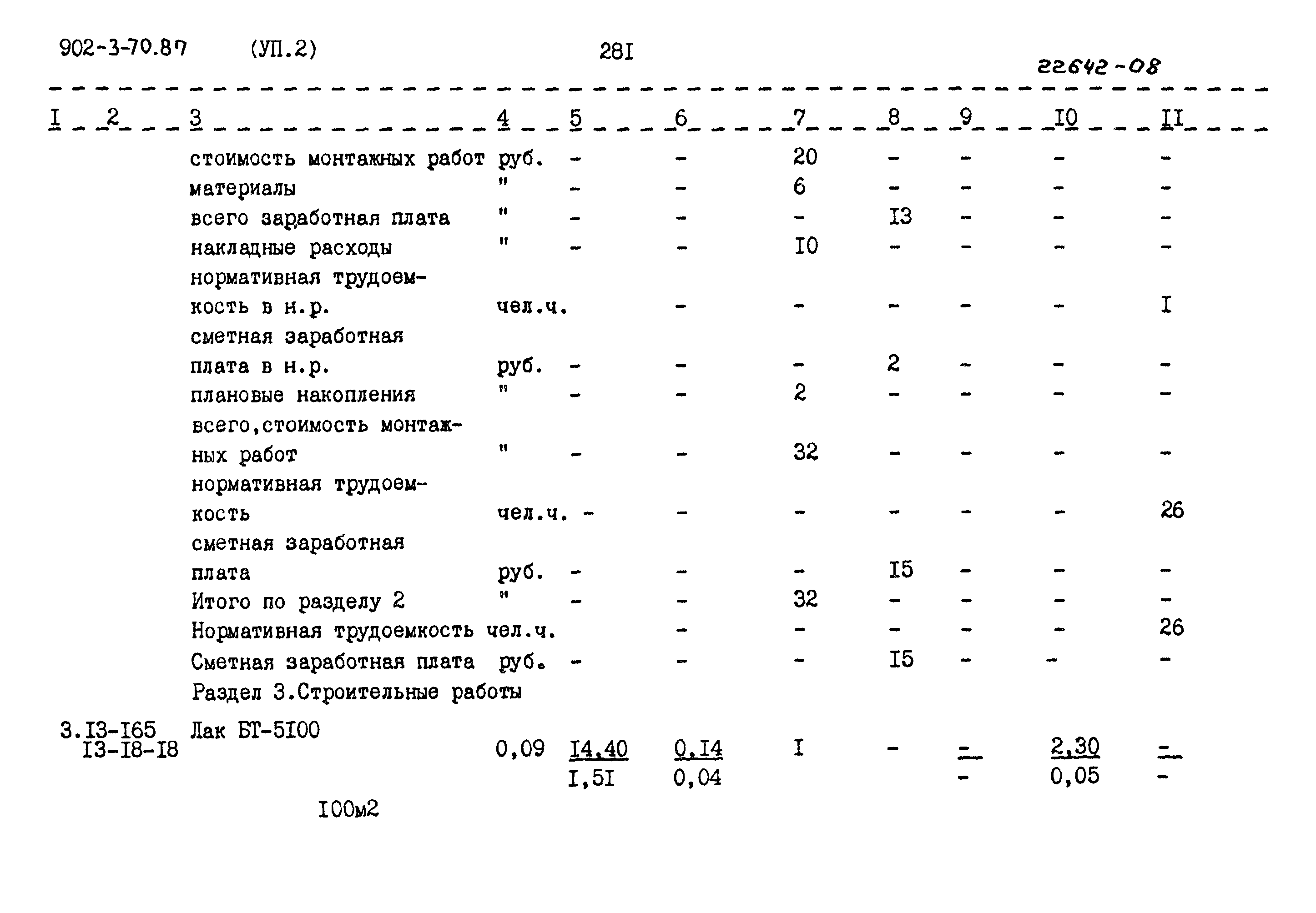 Типовой проект 902-3-70.87