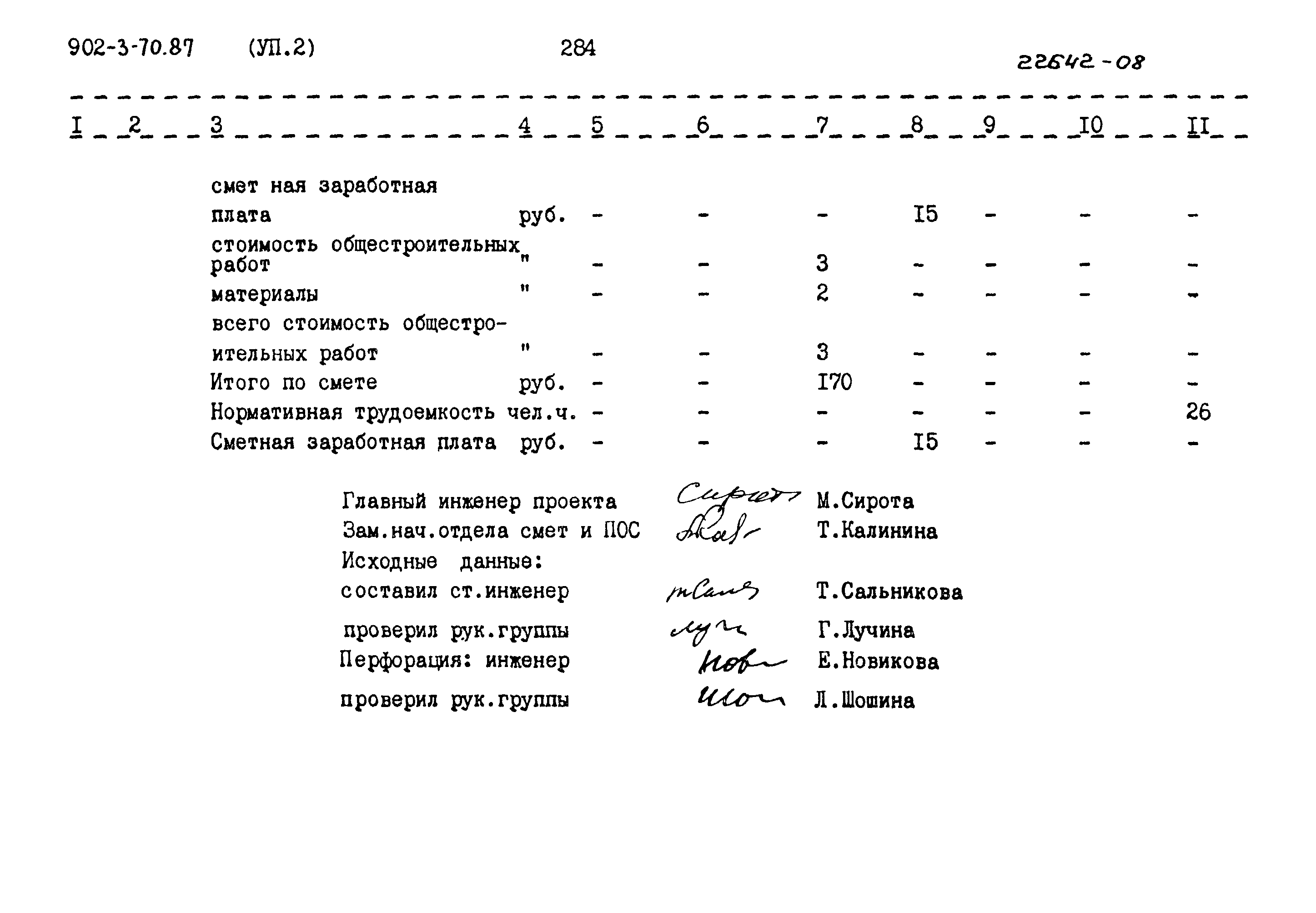 Типовой проект 902-3-70.87