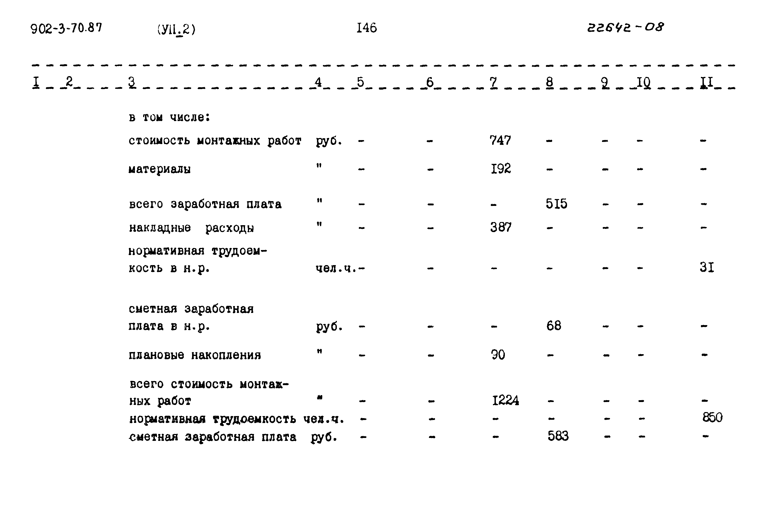 Типовой проект 902-3-70.87