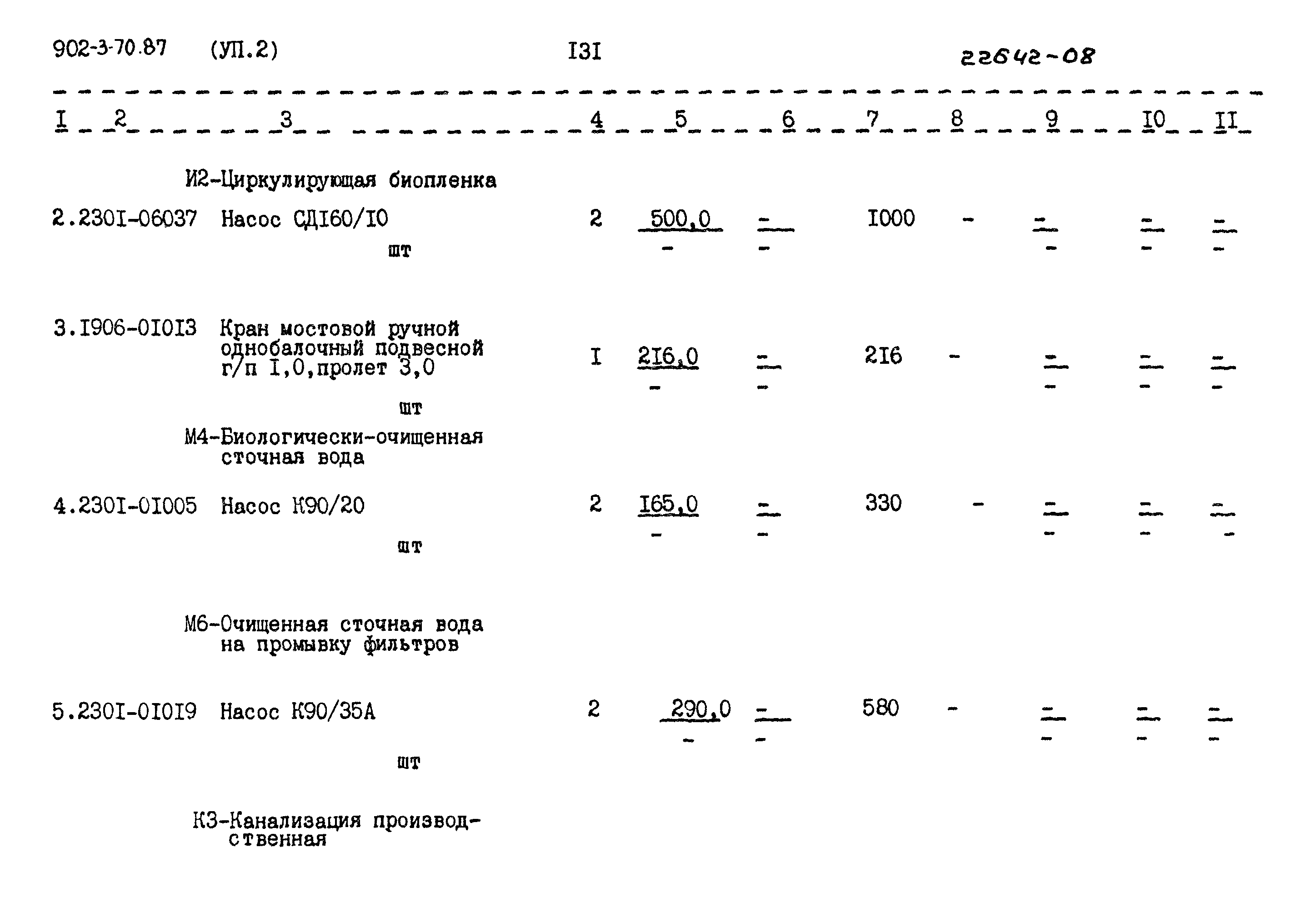 Типовой проект 902-3-70.87