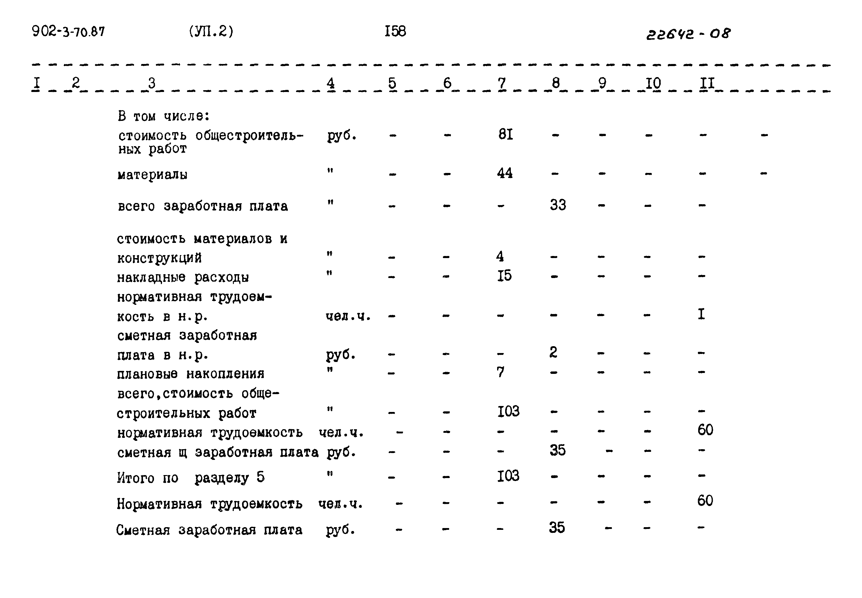 Типовой проект 902-3-70.87