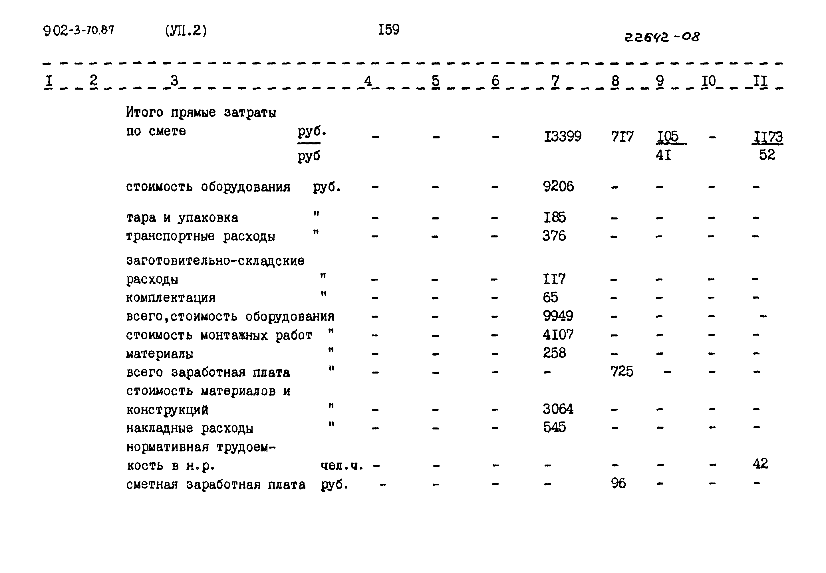 Типовой проект 902-3-70.87