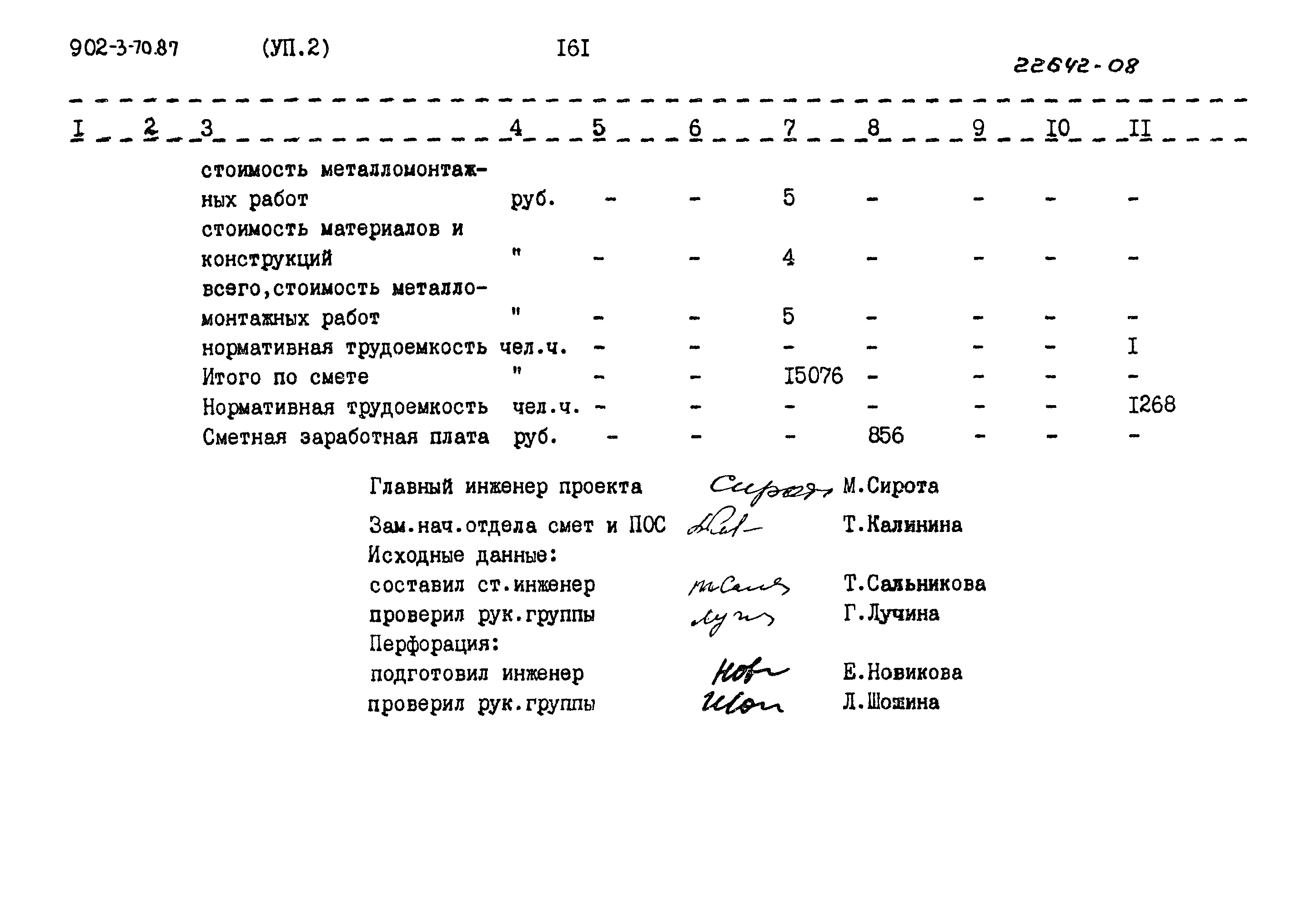 Типовой проект 902-3-70.87