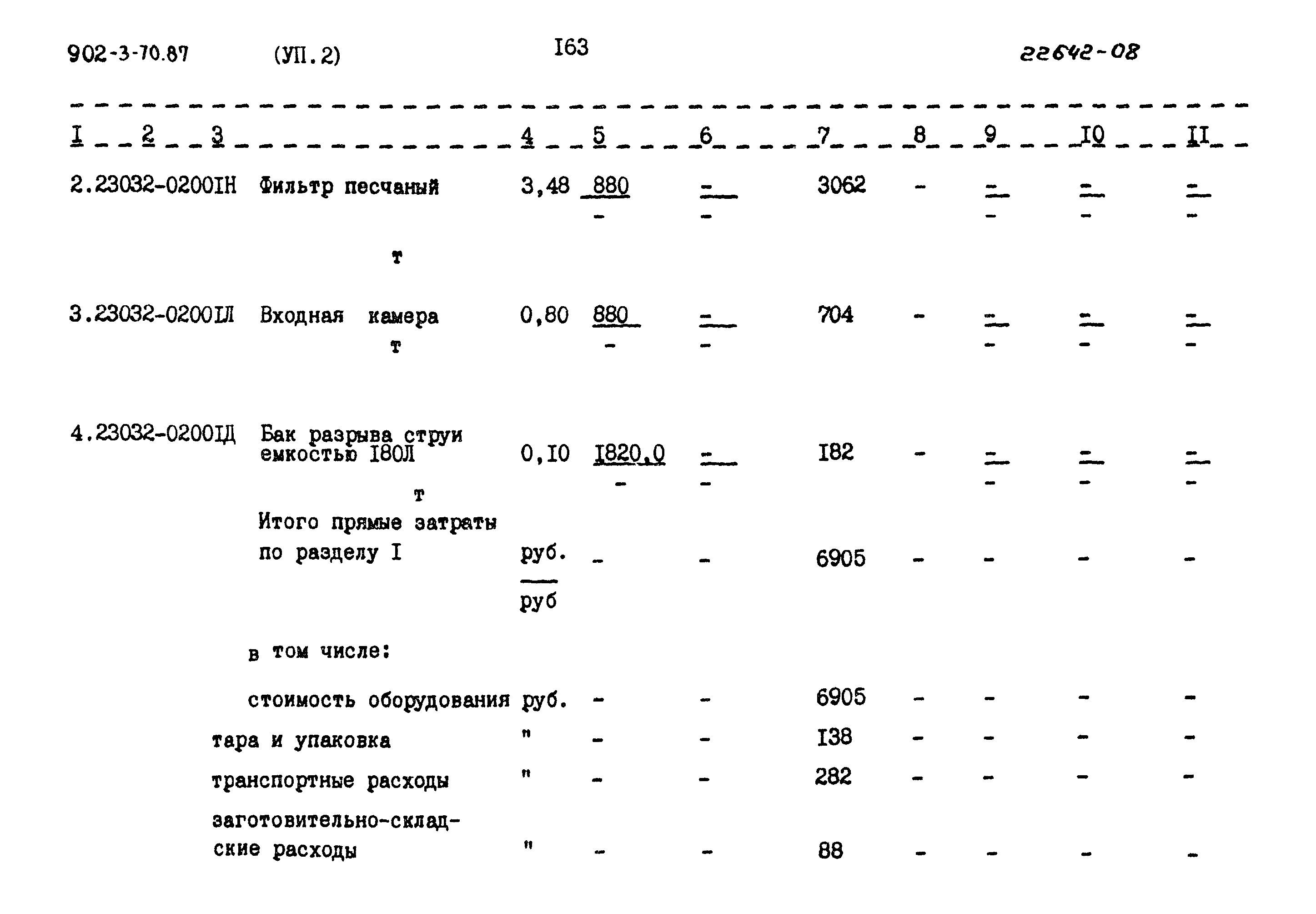 Типовой проект 902-3-70.87