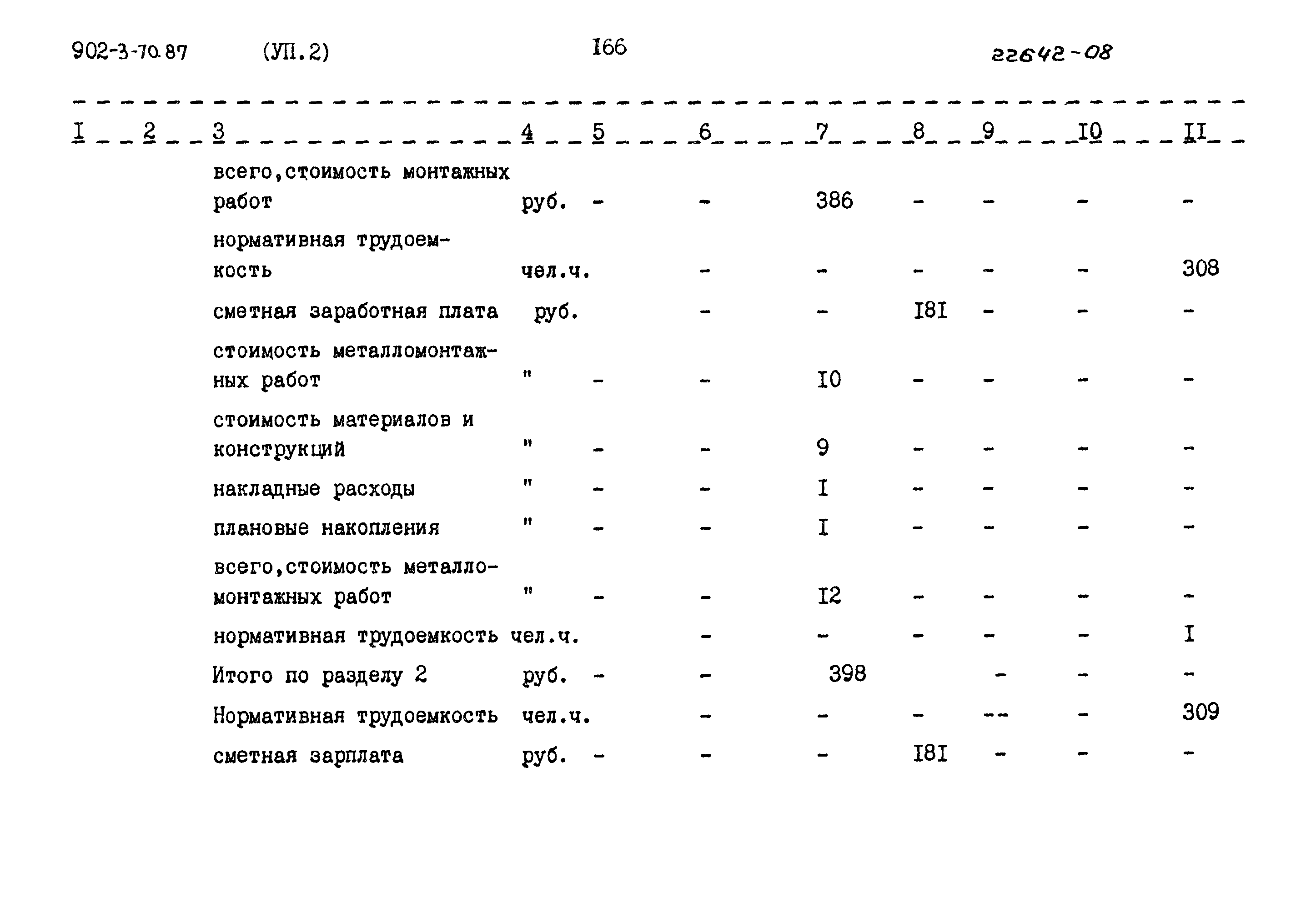 Типовой проект 902-3-70.87