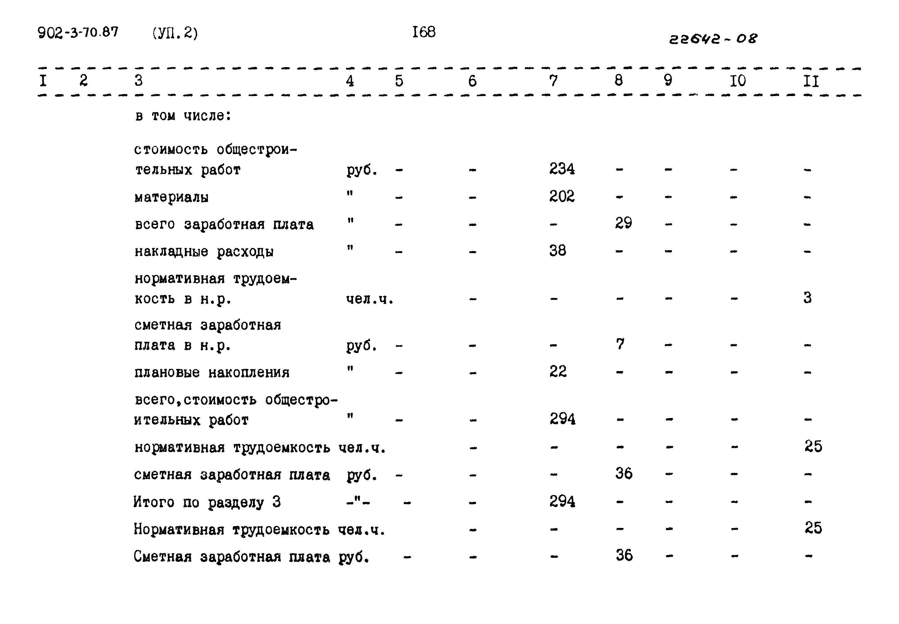 Типовой проект 902-3-70.87