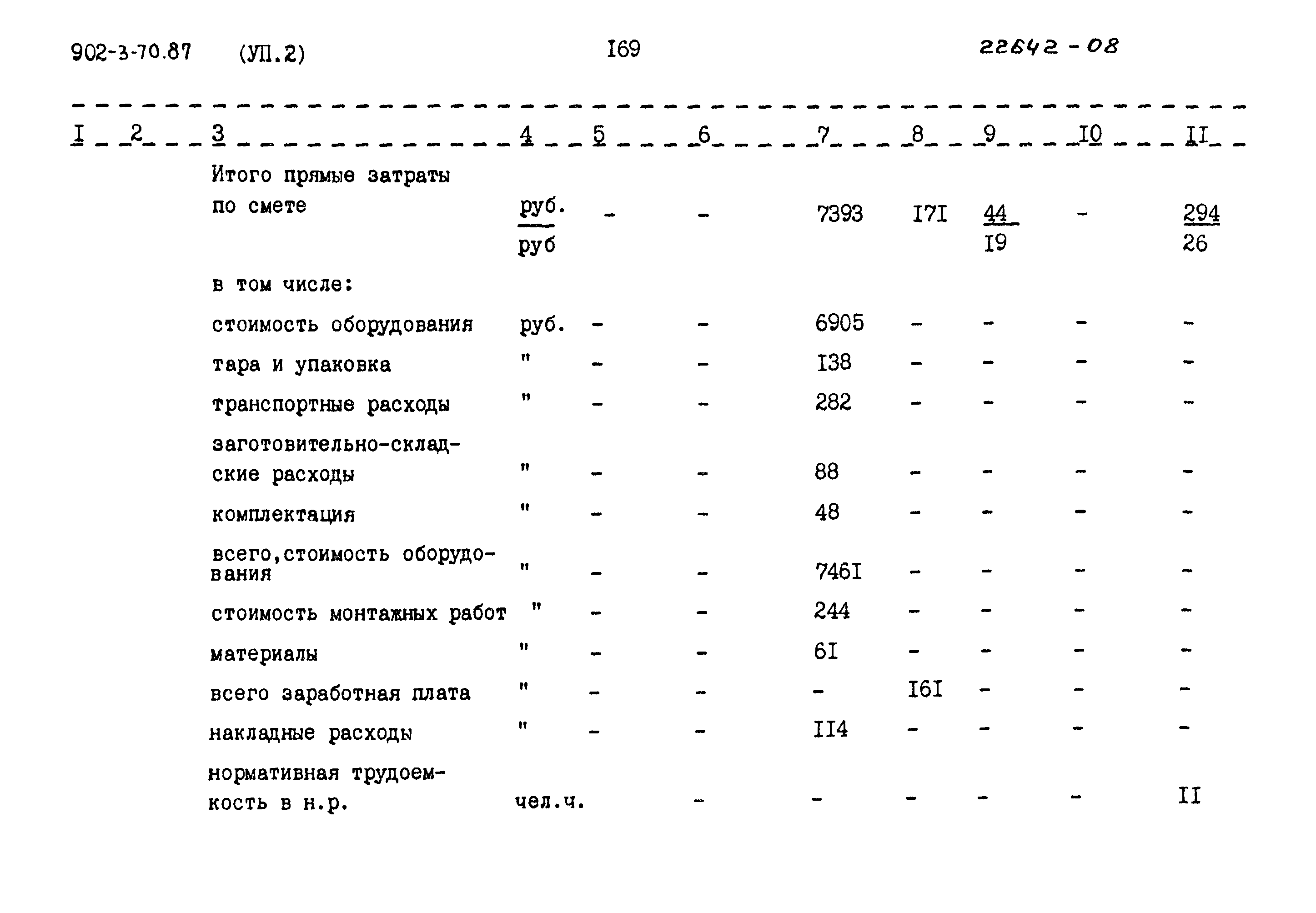 Типовой проект 902-3-70.87