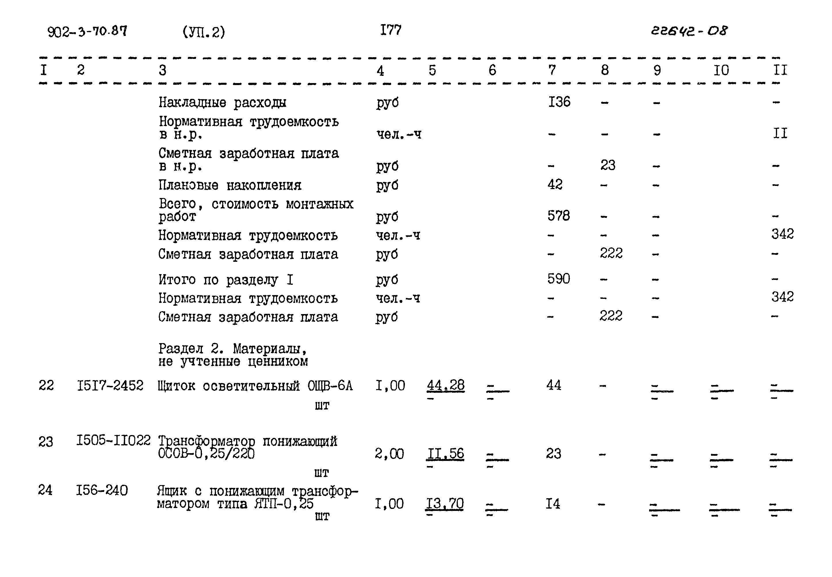 Типовой проект 902-3-70.87