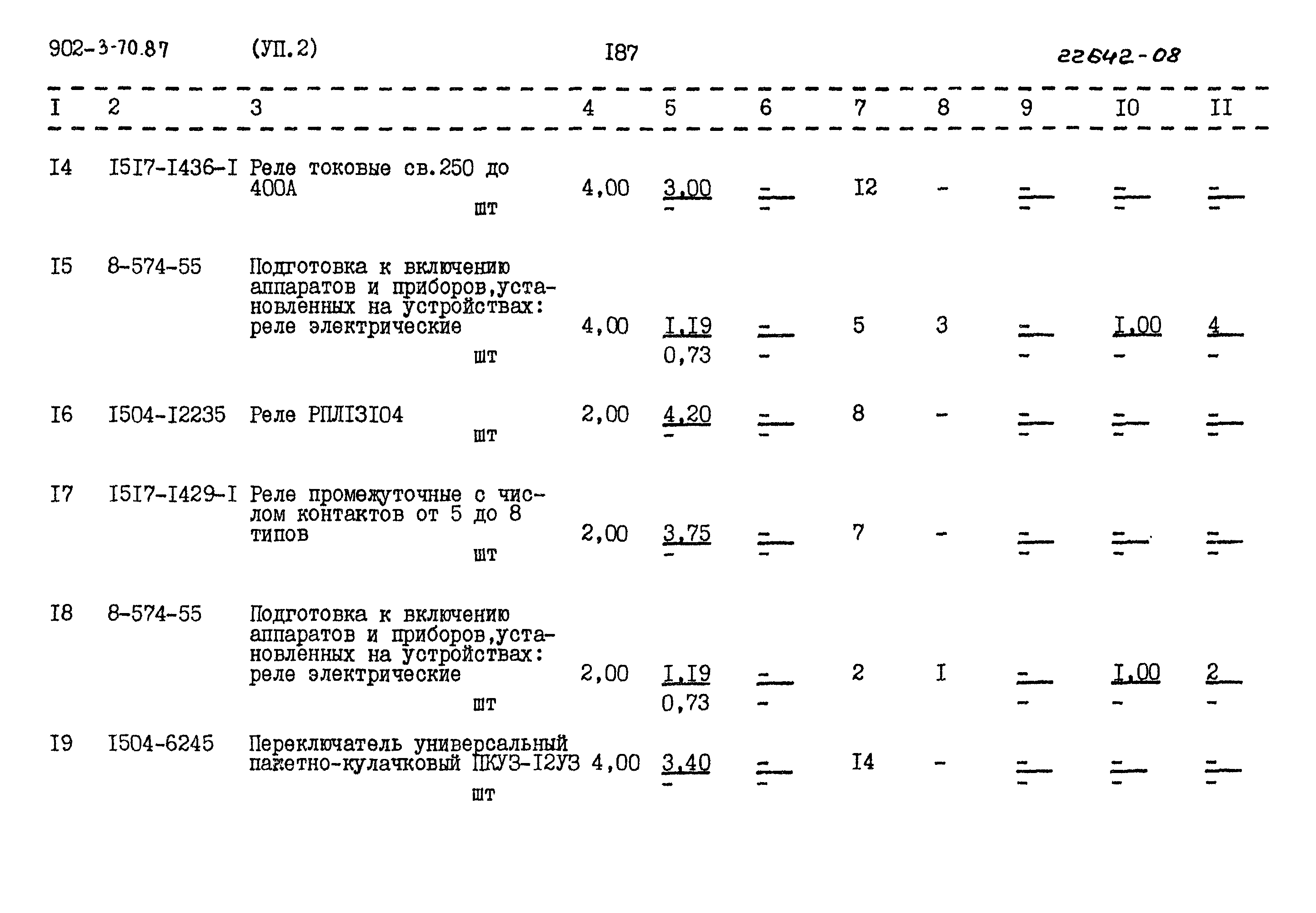 Типовой проект 902-3-70.87