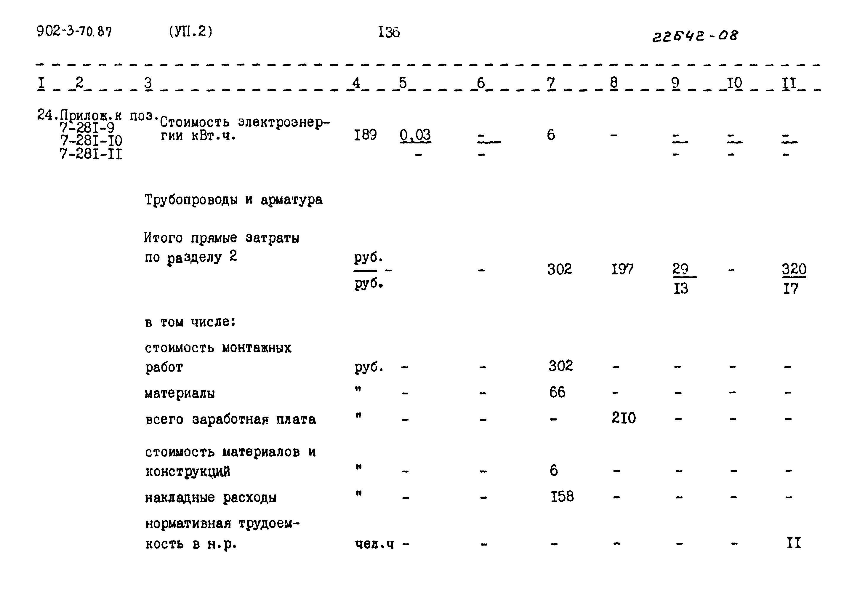 Типовой проект 902-3-70.87