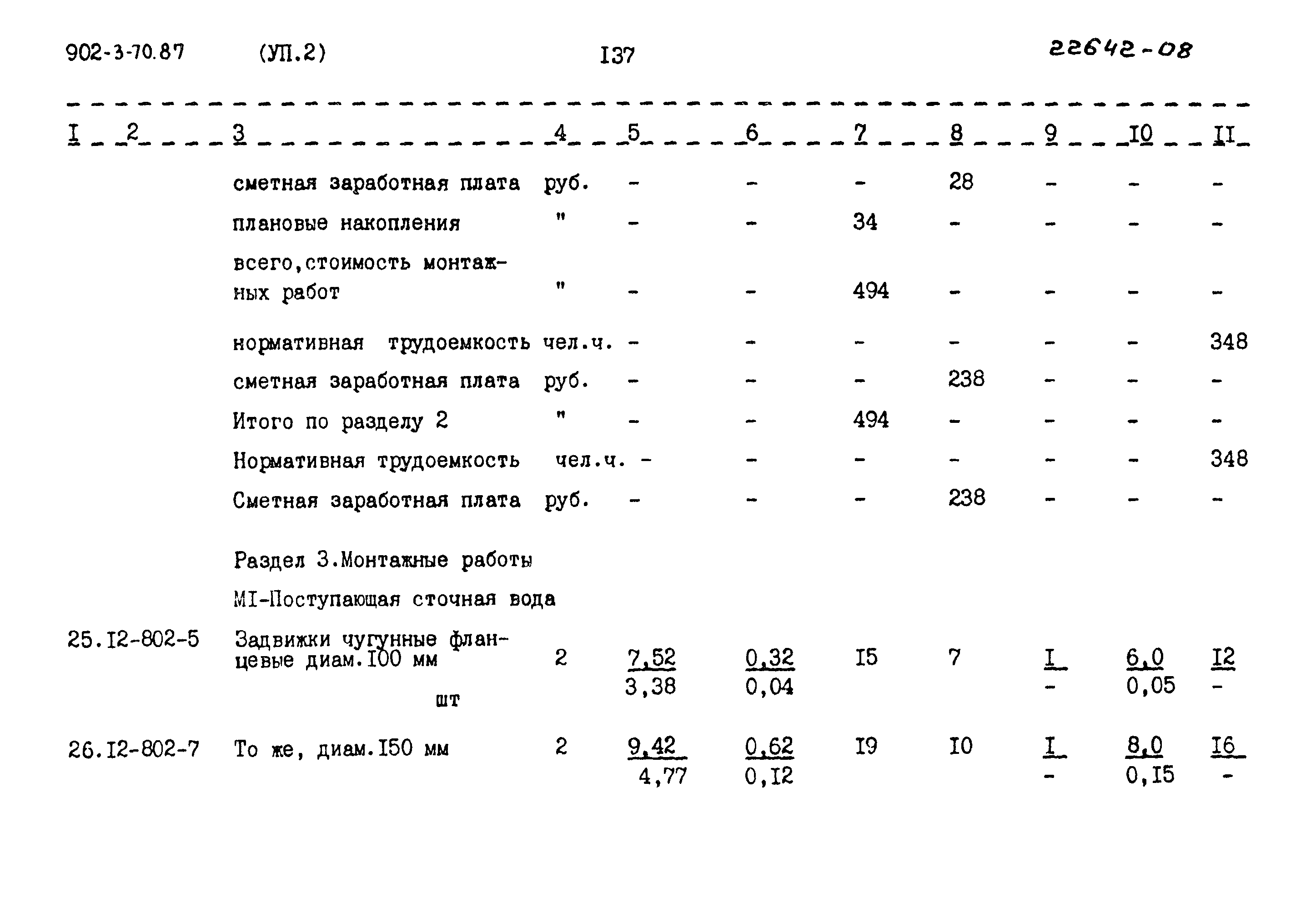 Типовой проект 902-3-70.87