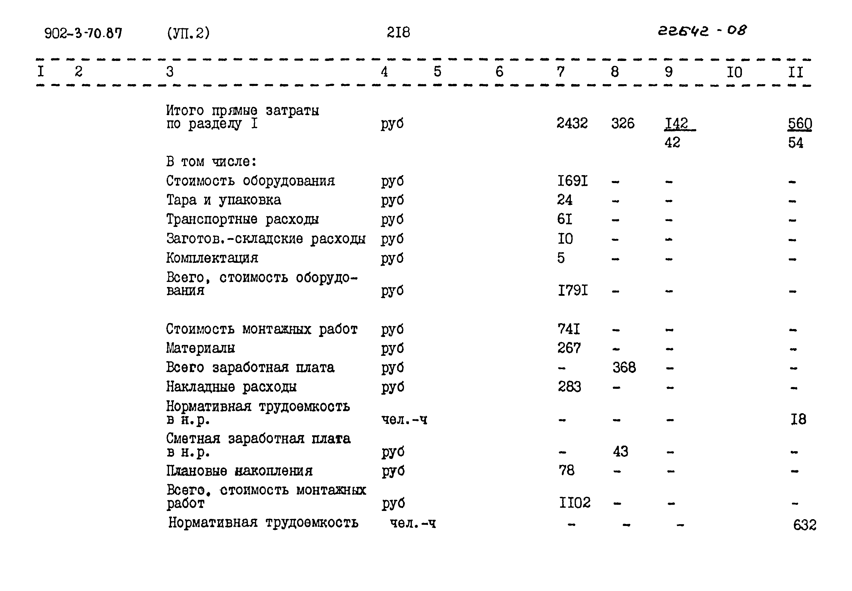 Типовой проект 902-3-70.87