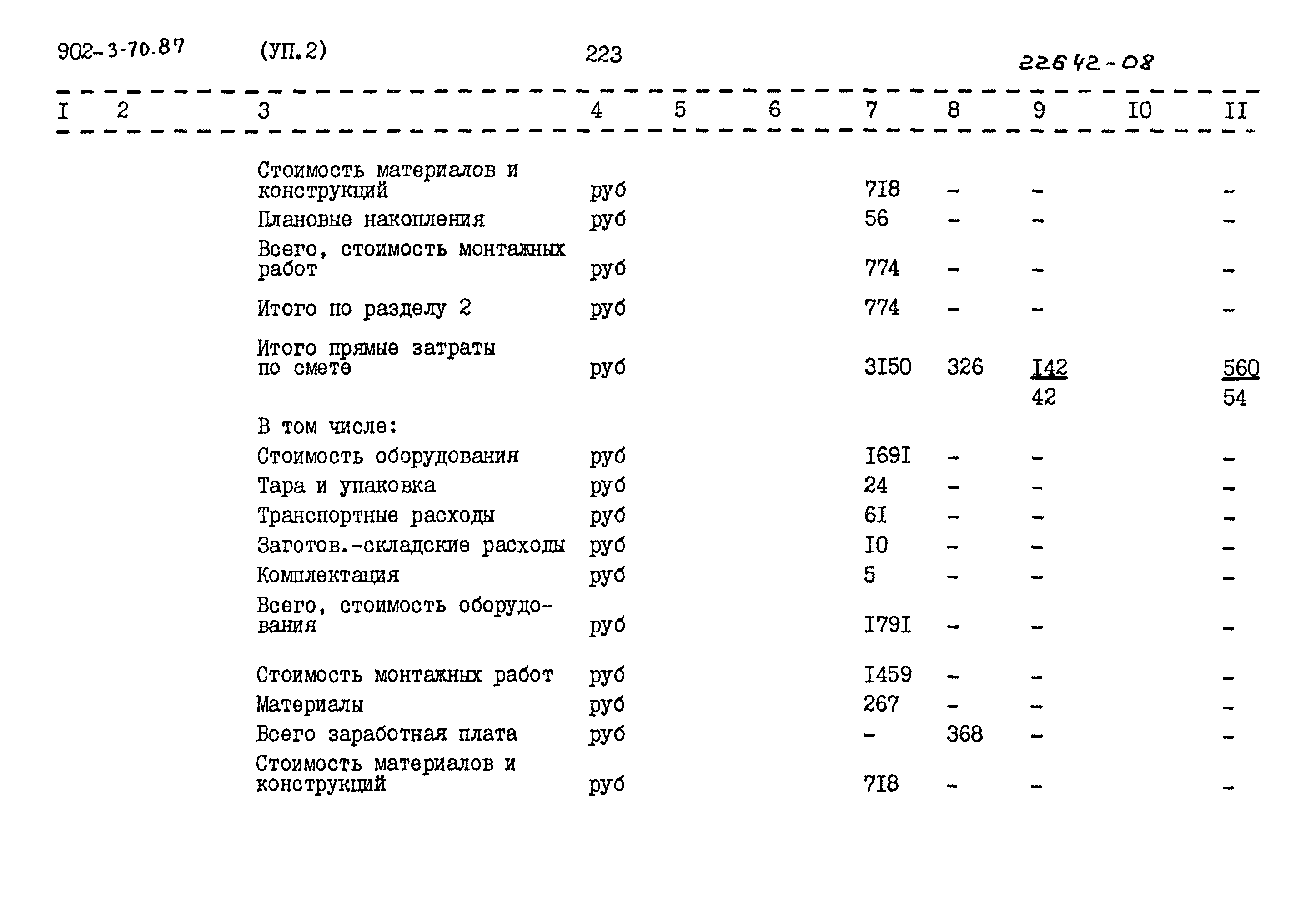 Типовой проект 902-3-70.87