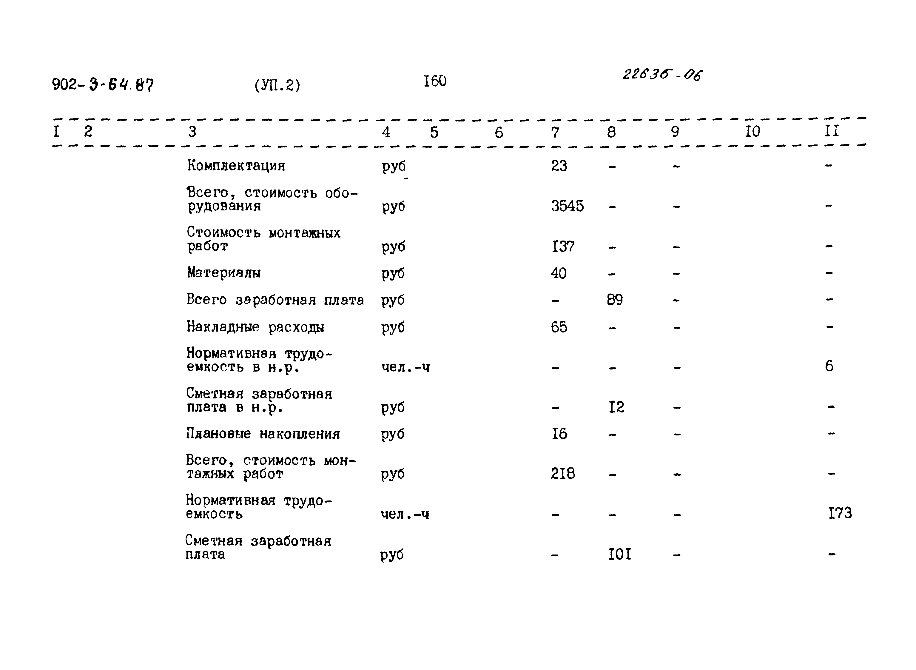 Типовой проект 902-3-64.87