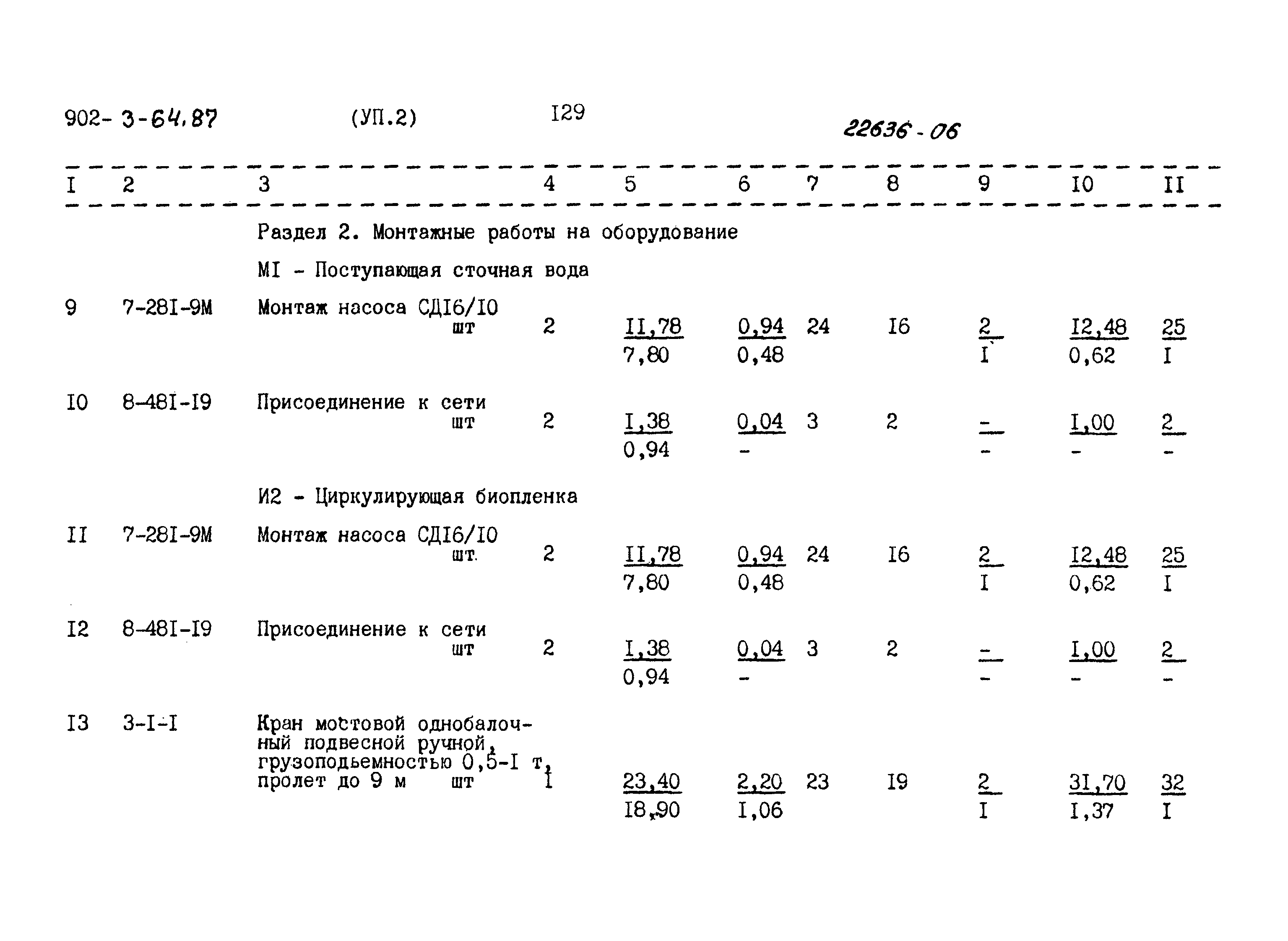 Типовой проект 902-3-64.87