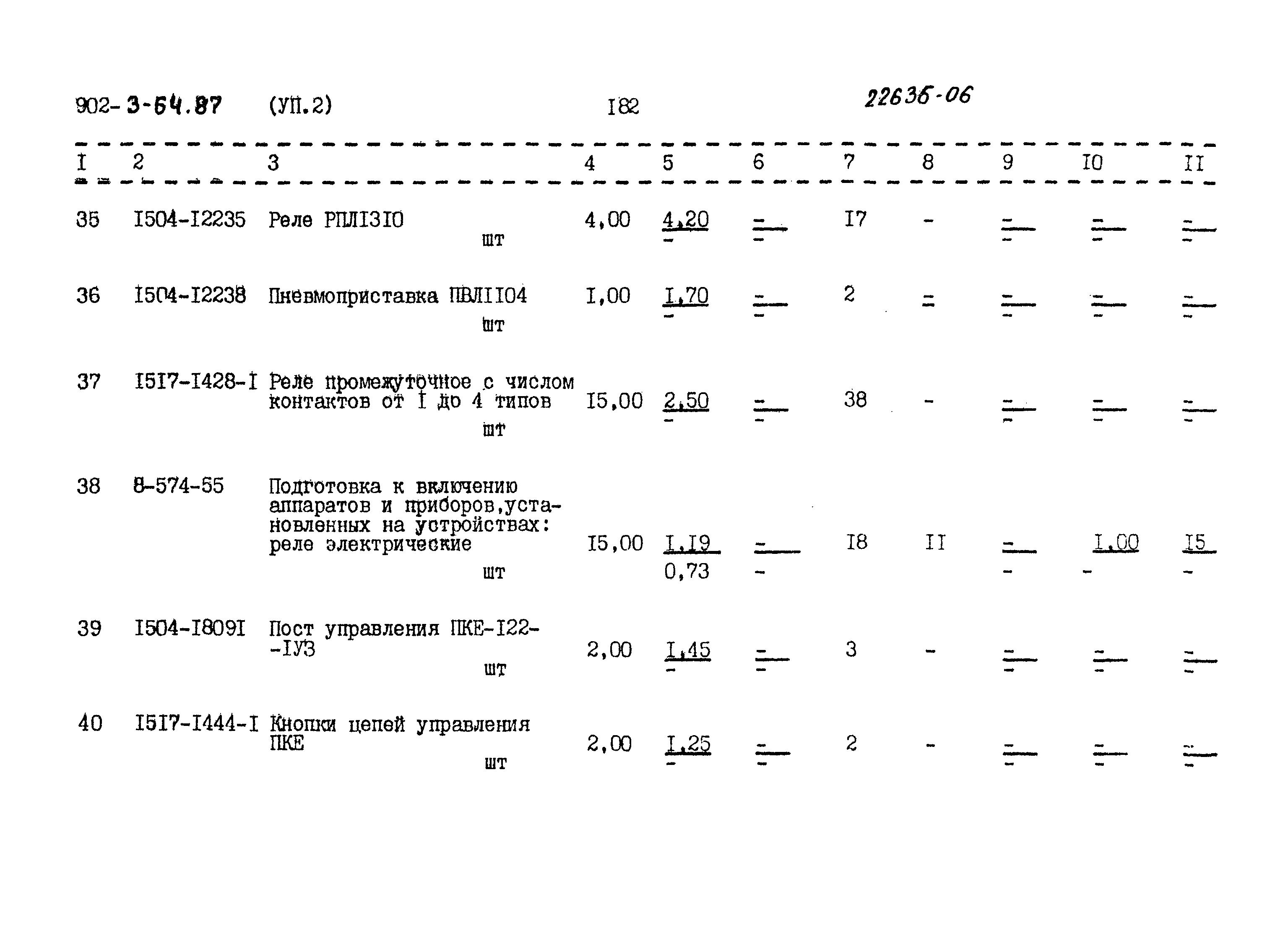 Типовой проект 902-3-64.87