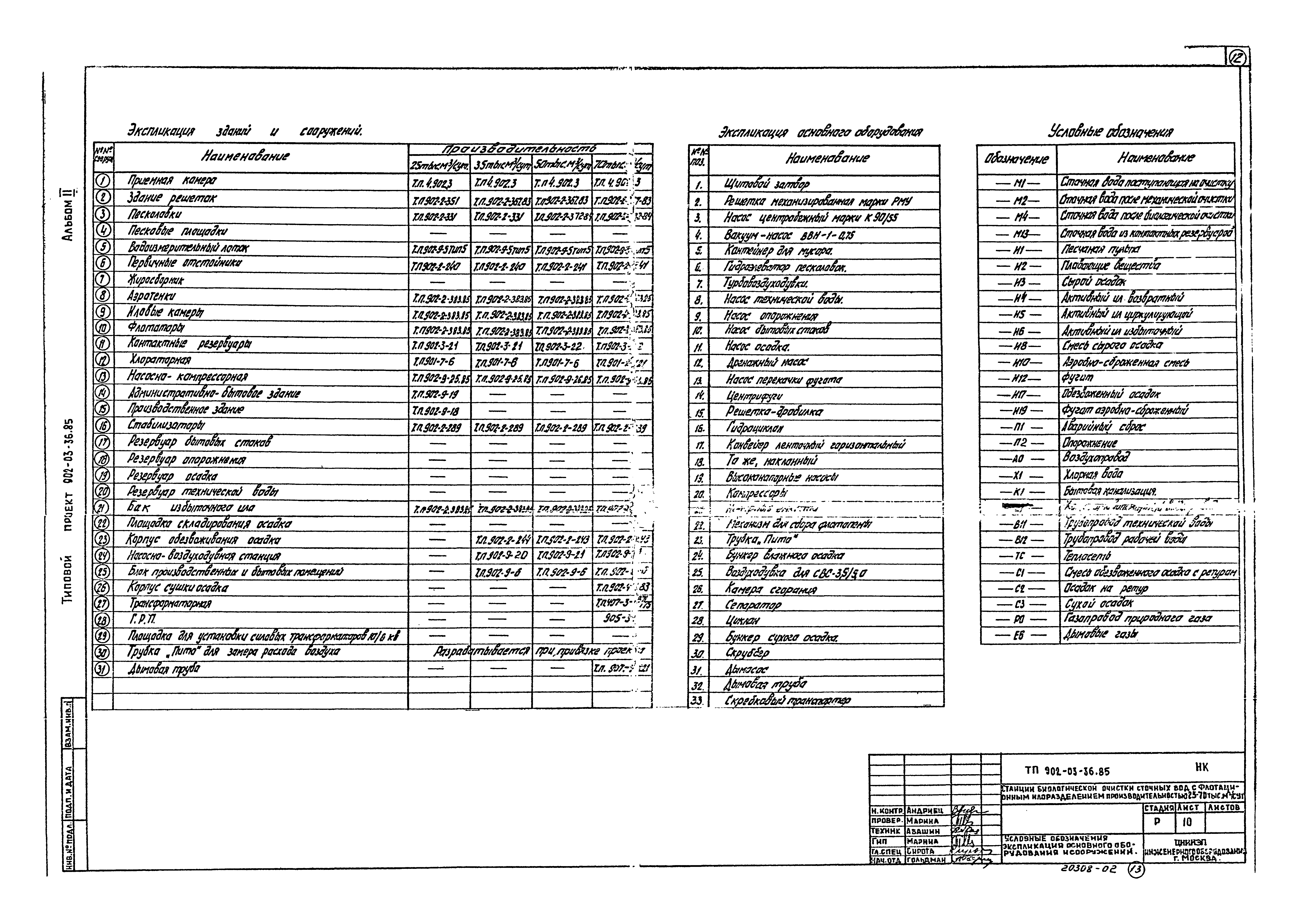 Типовой проект 902-03-36.85