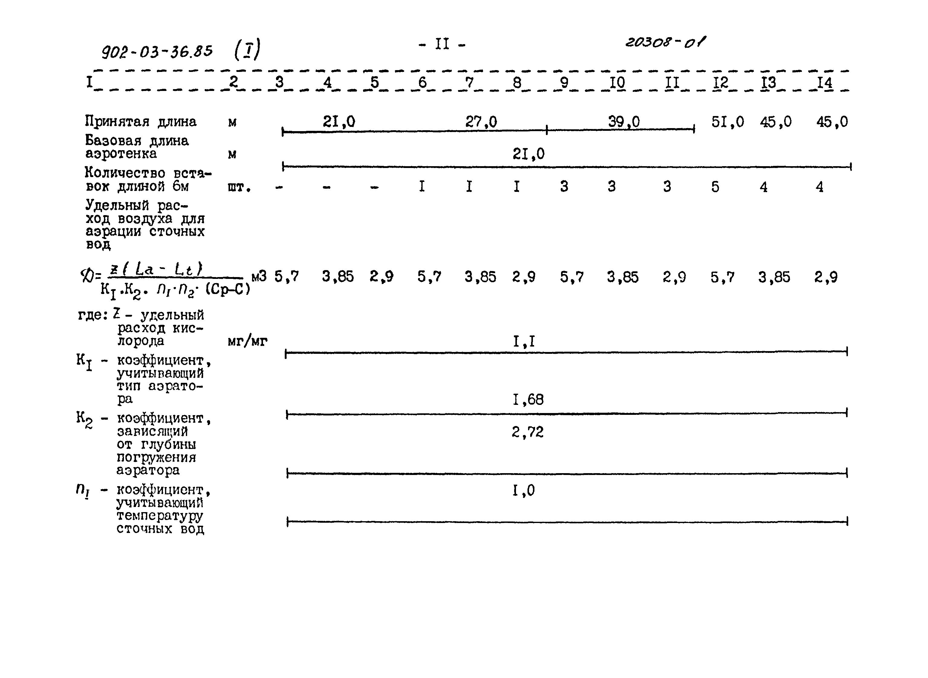 Типовой проект 902-03-36.85