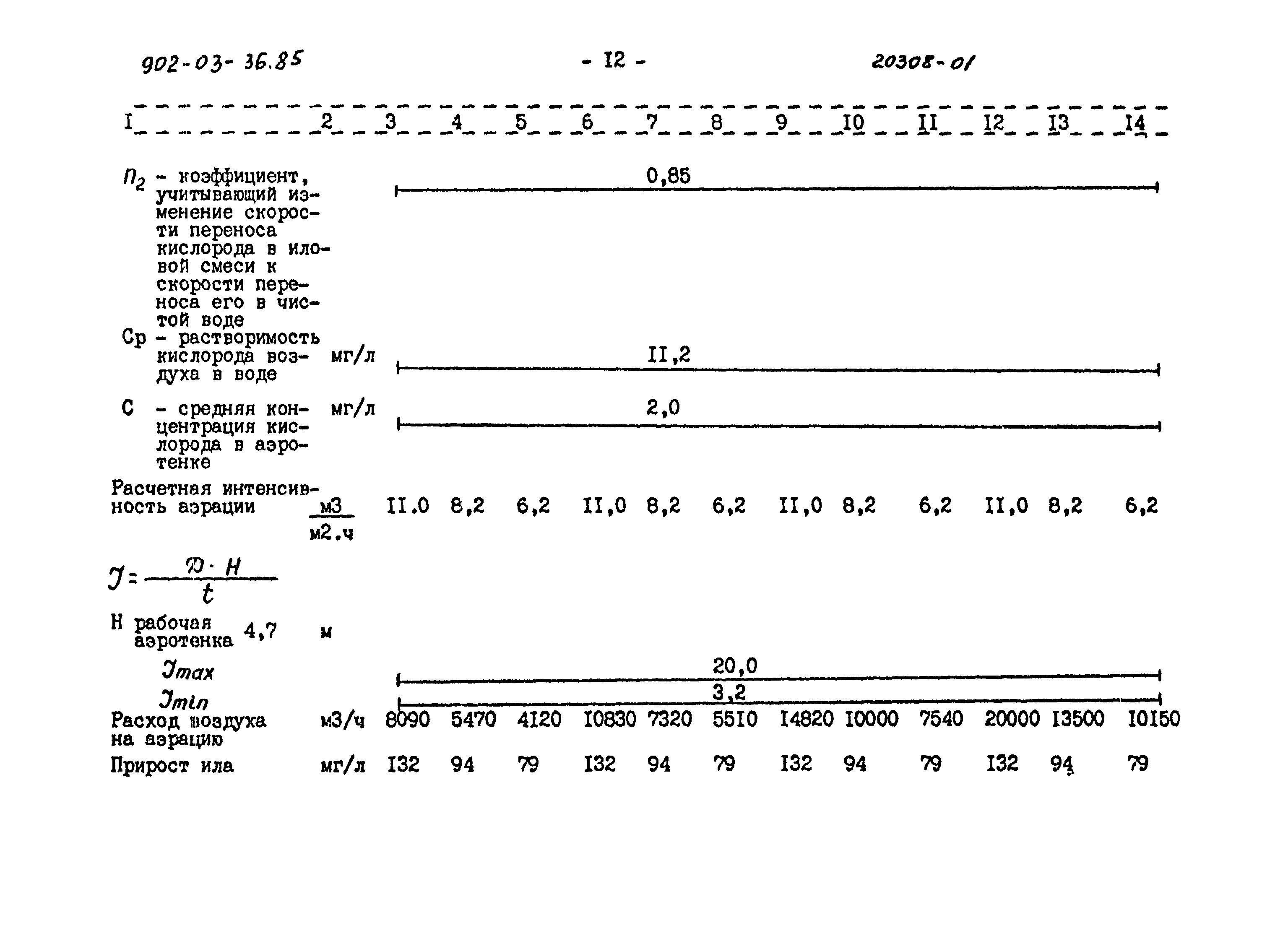 Типовой проект 902-03-36.85