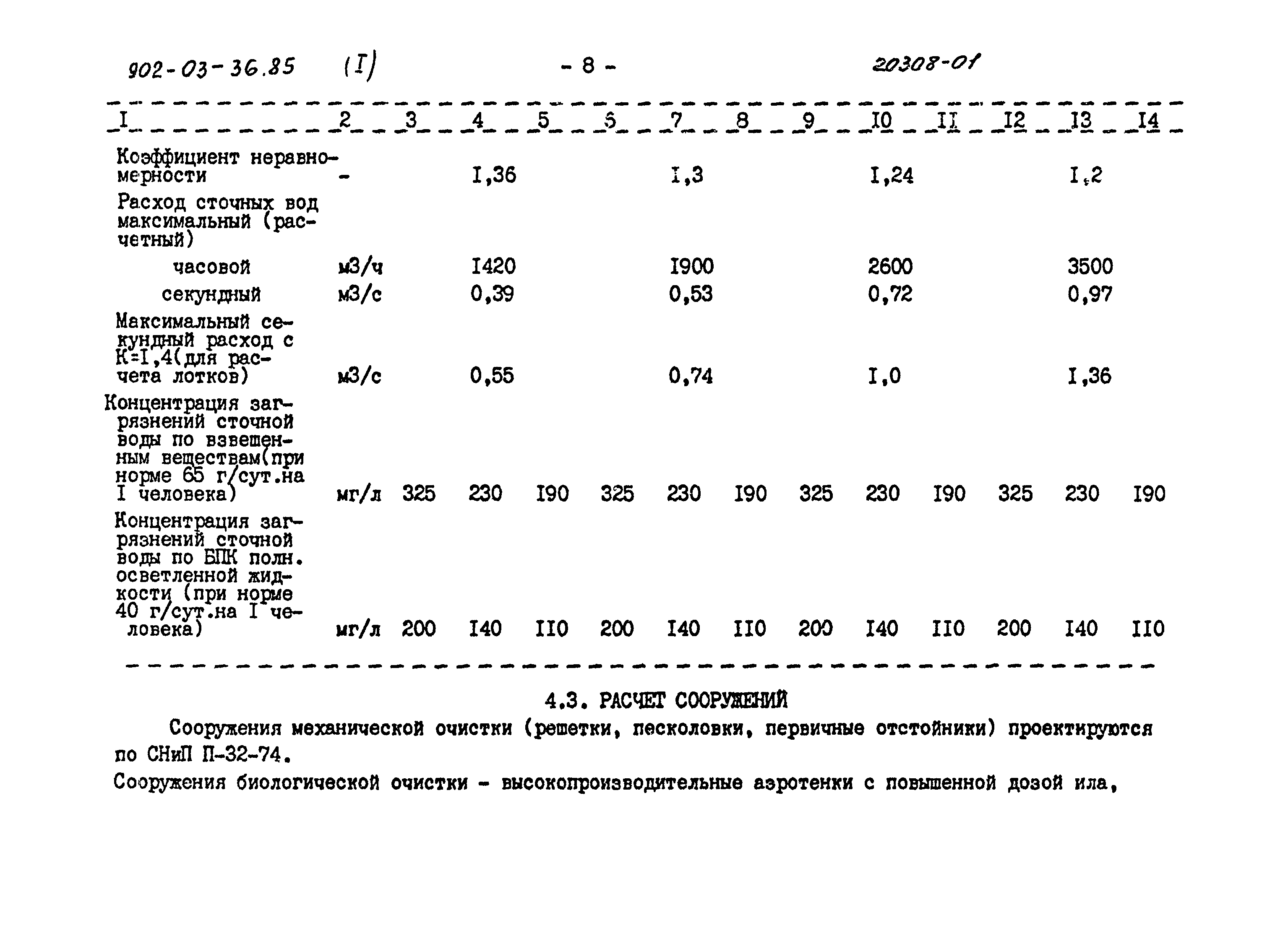 Типовой проект 902-03-36.85