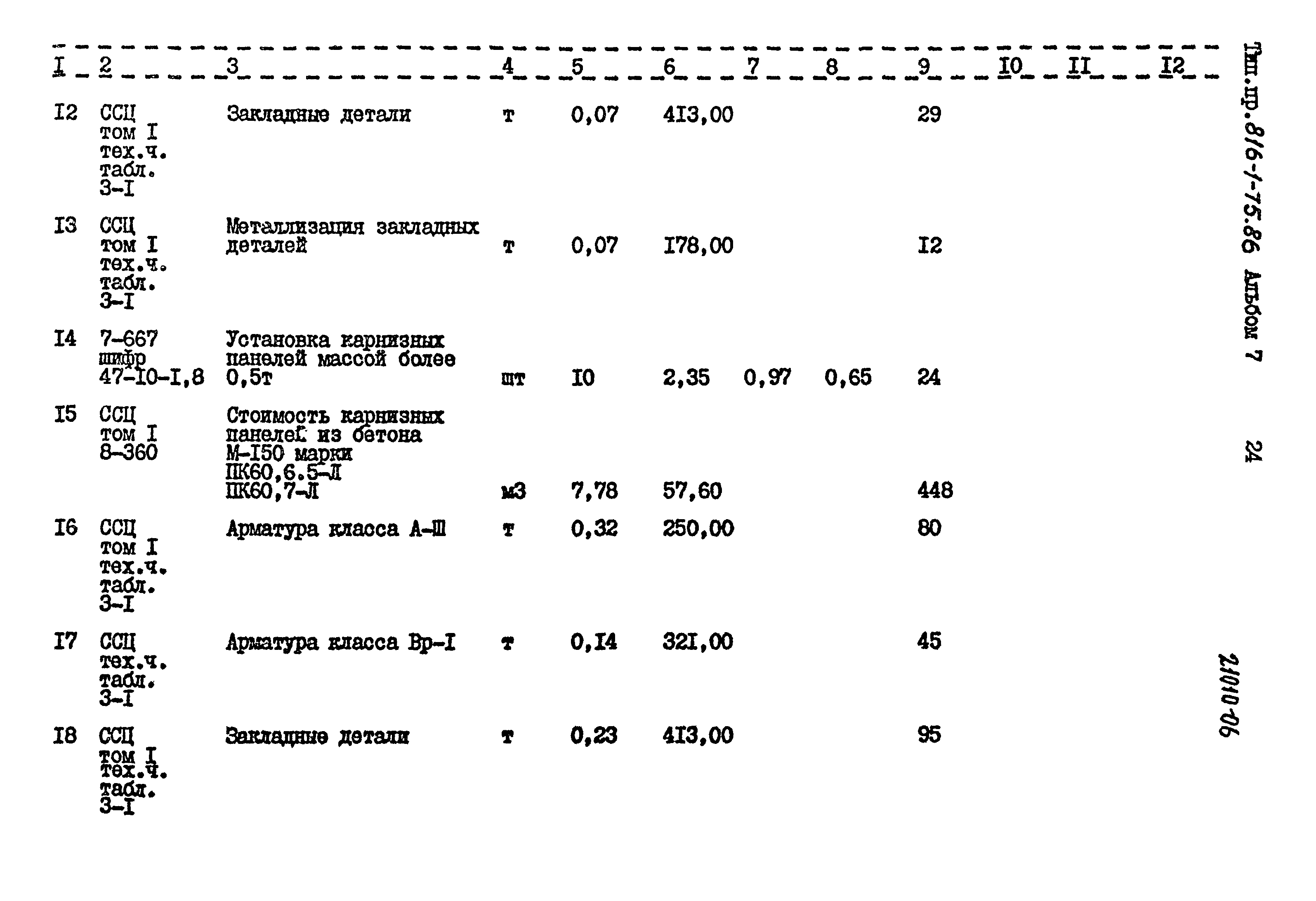 Типовой проект 816-1-75.86