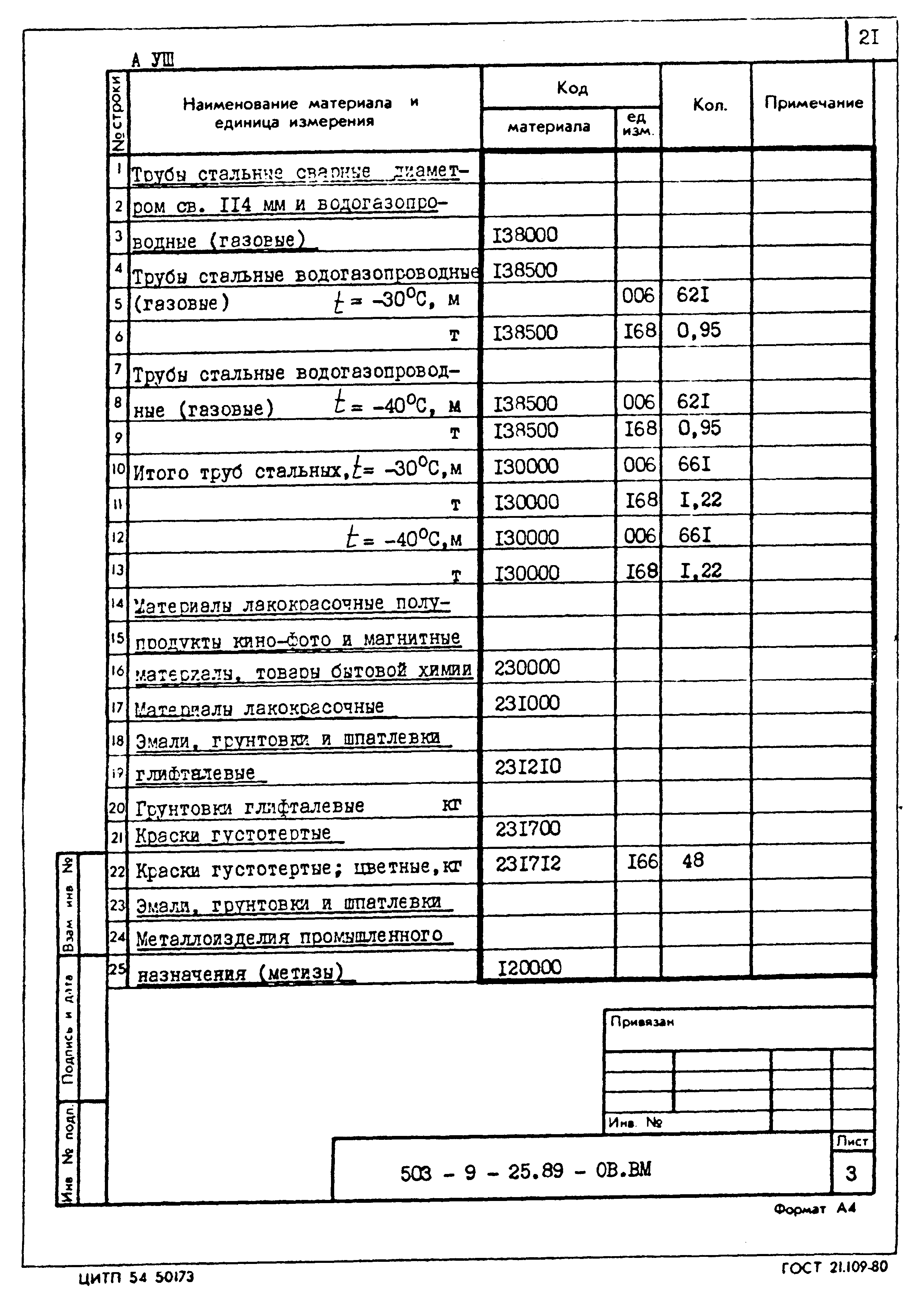 Типовой проект 503-9-25.89