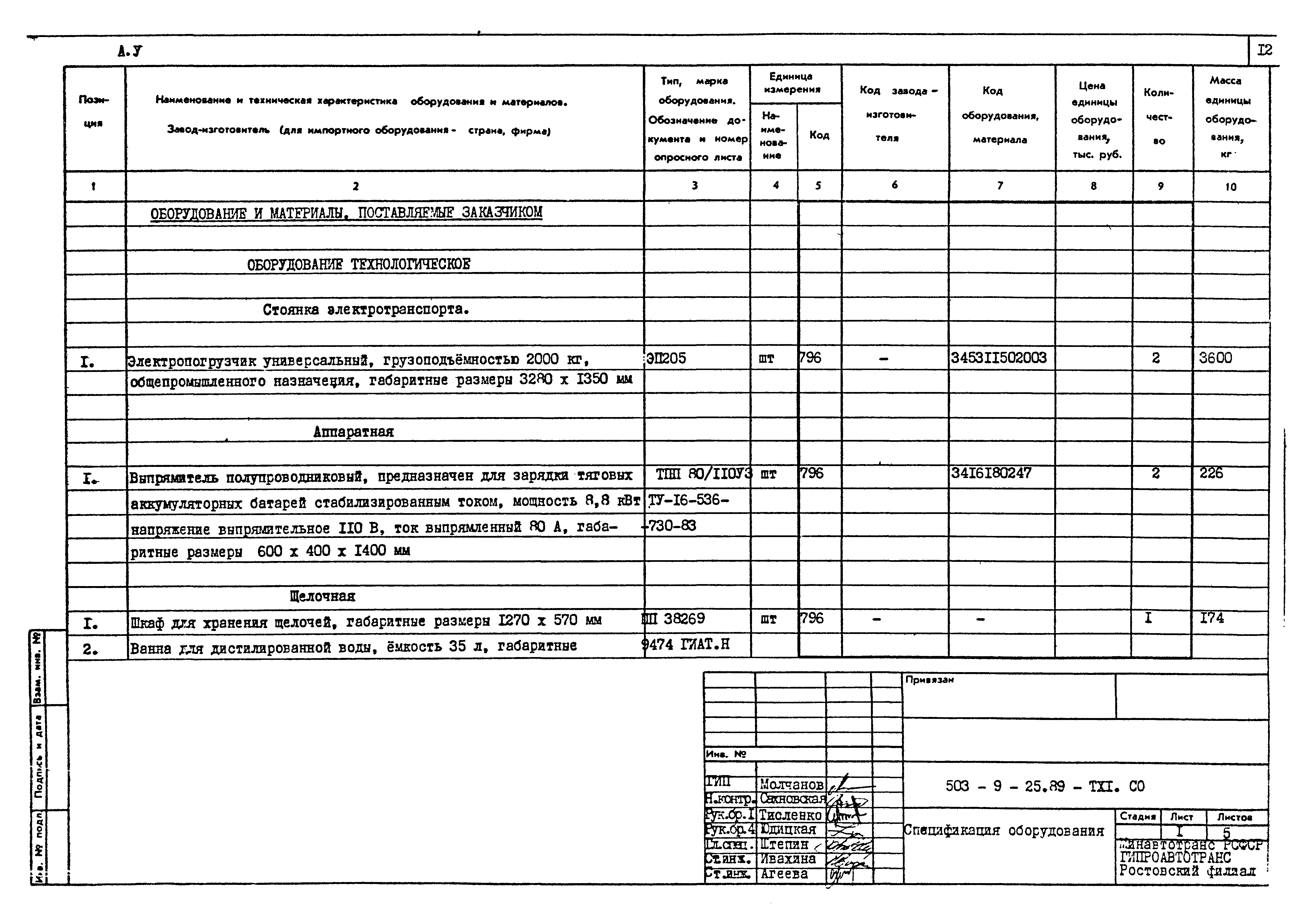 Типовой проект 503-9-25.89