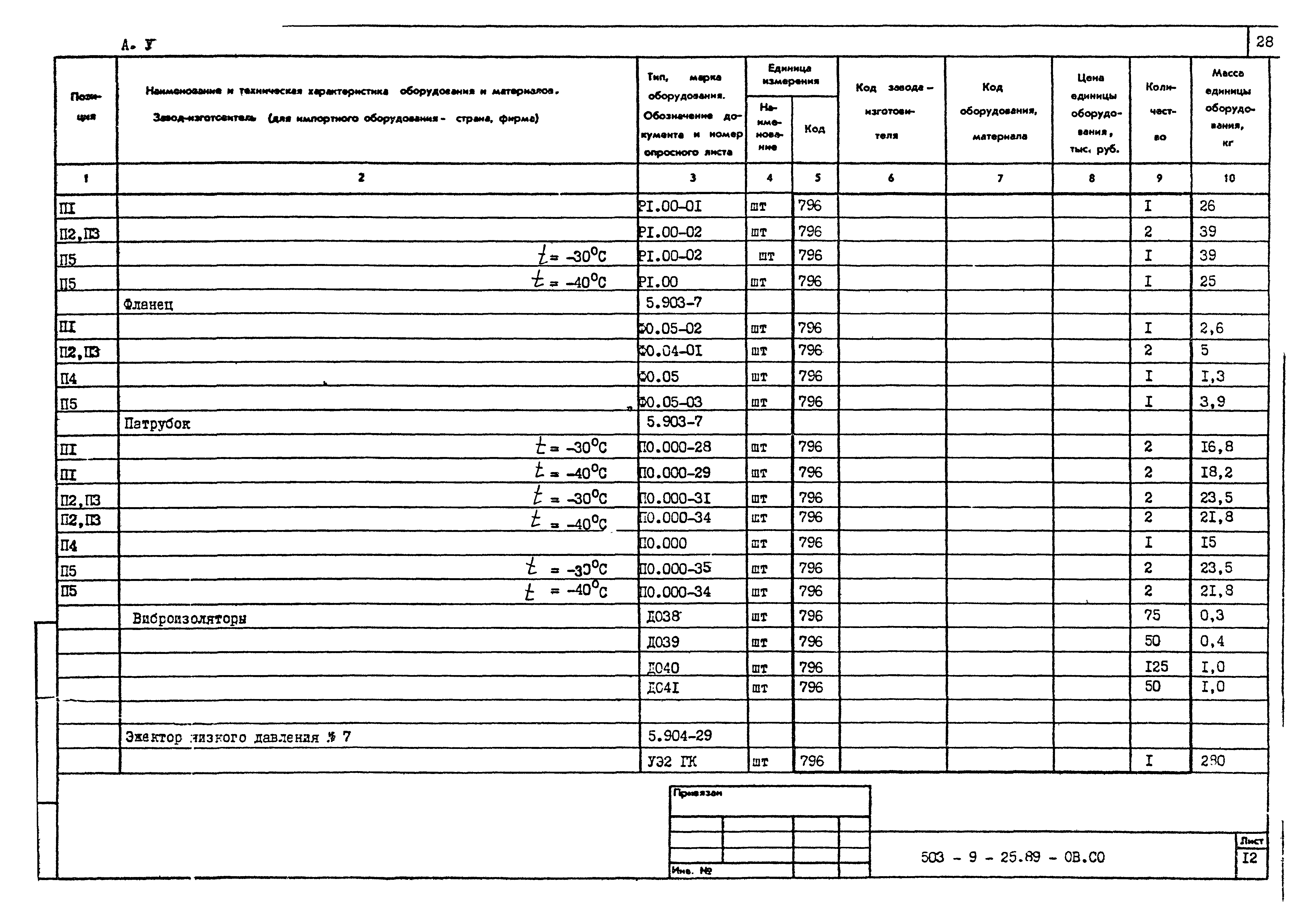 Типовой проект 503-9-25.89