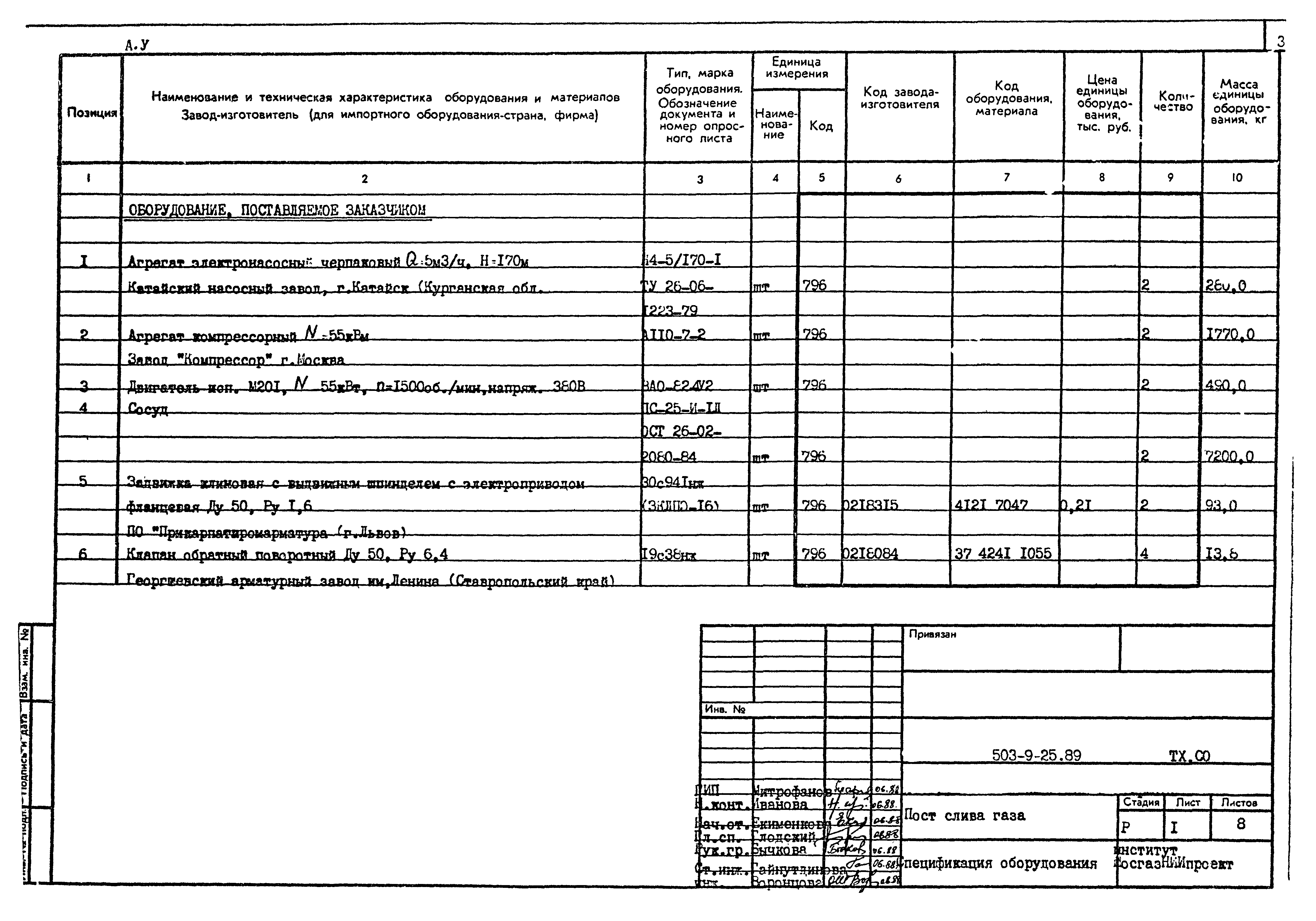 Типовой проект 503-9-25.89