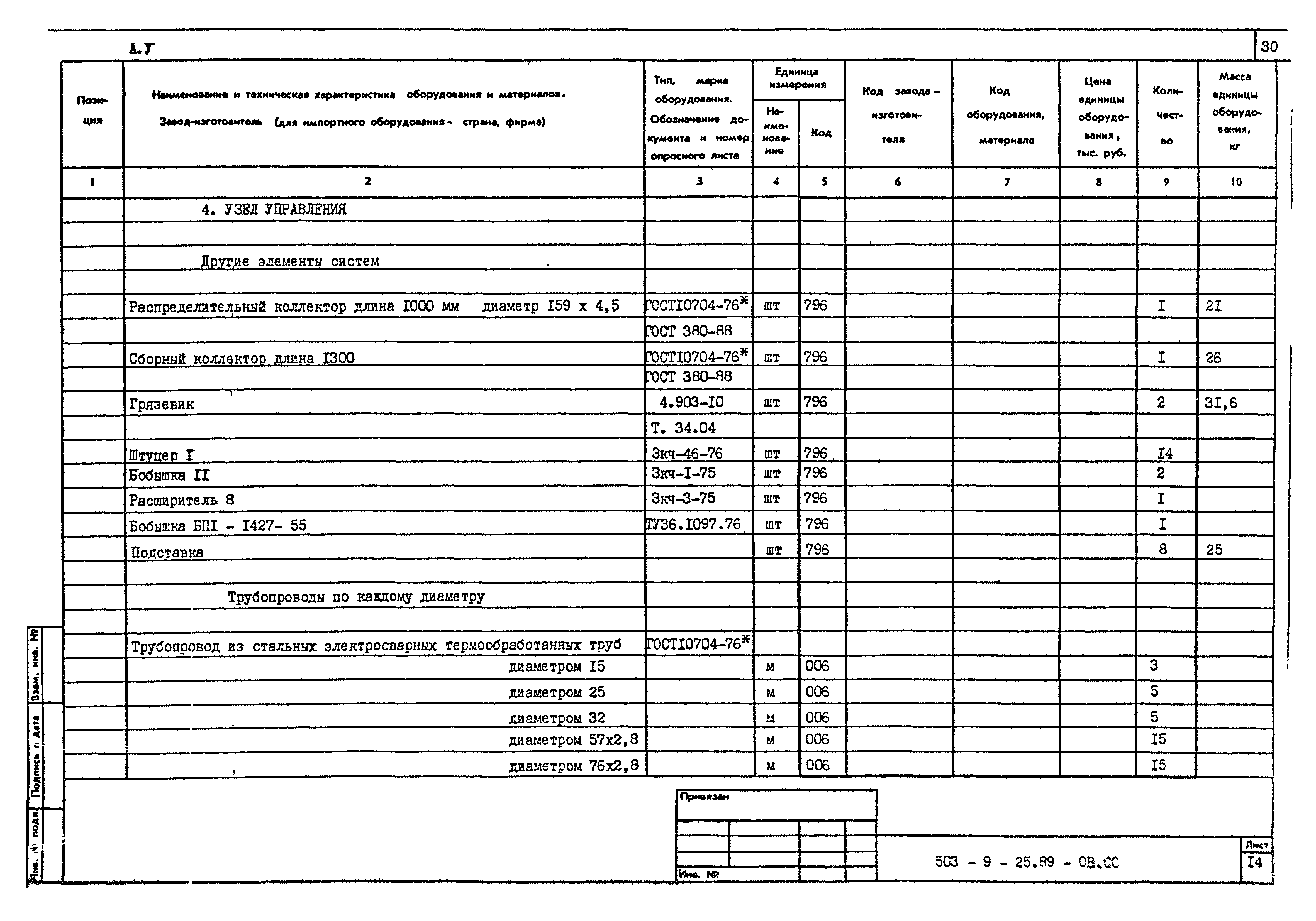 Типовой проект 503-9-25.89