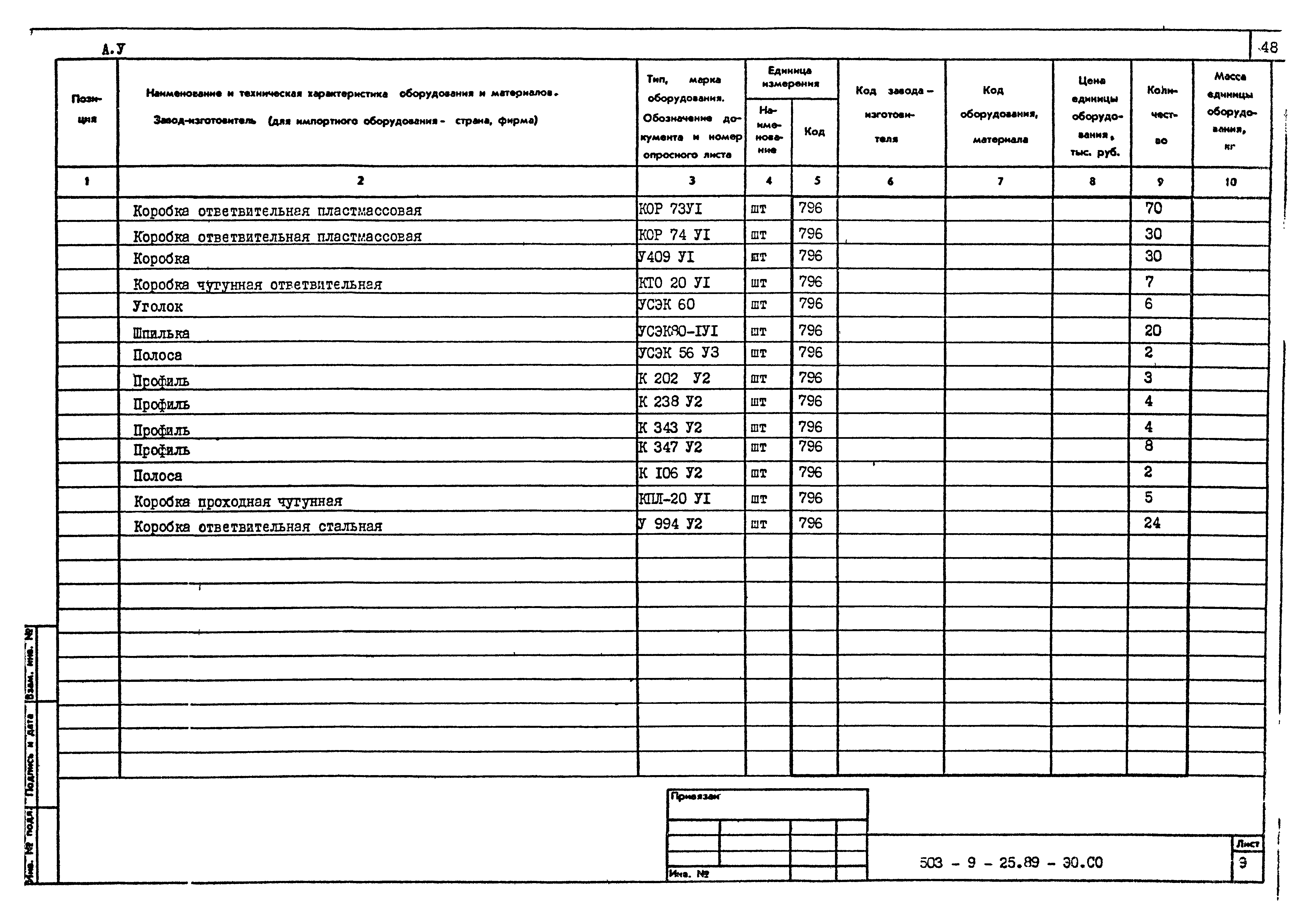 Типовой проект 503-9-25.89