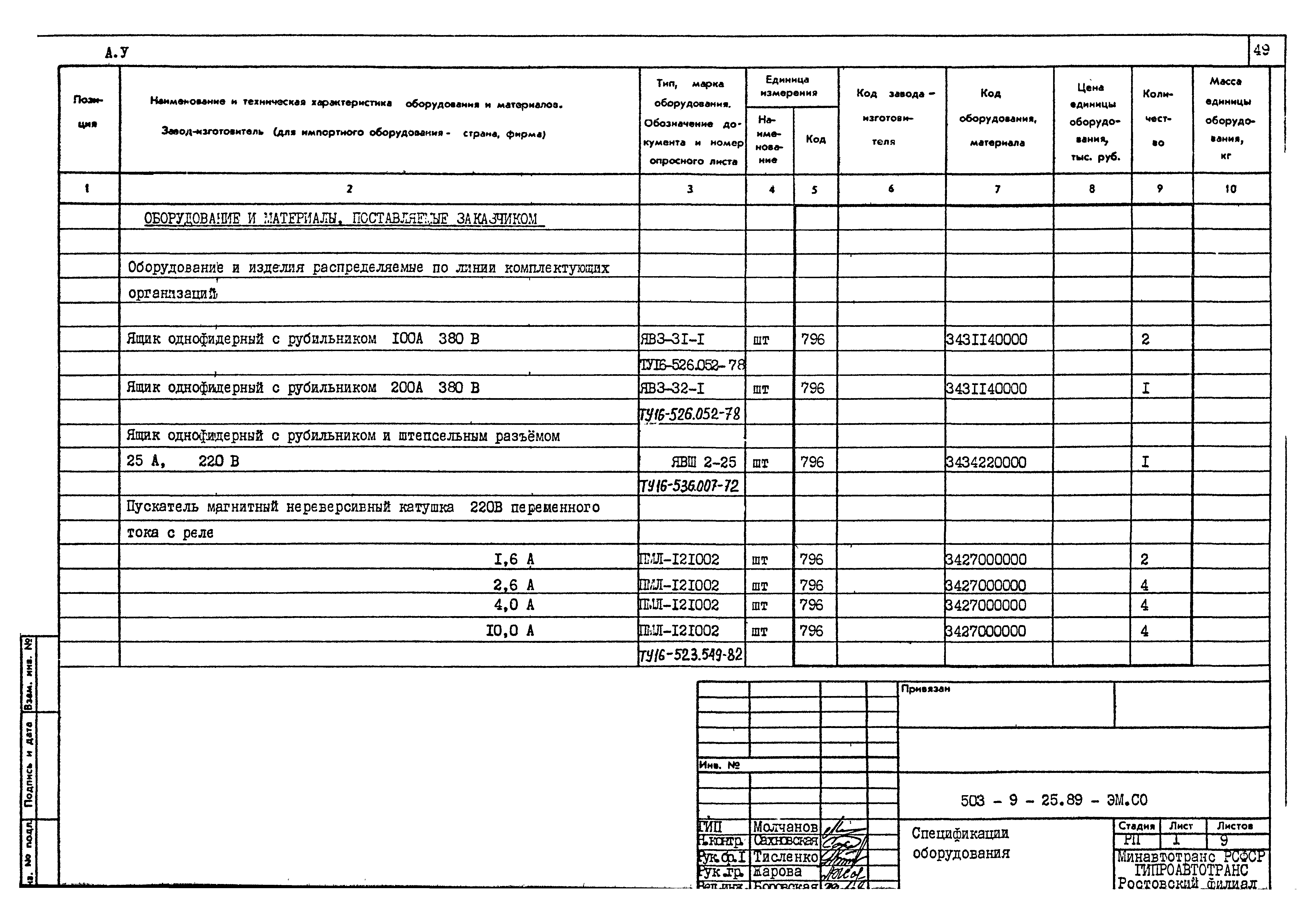 Типовой проект 503-9-25.89