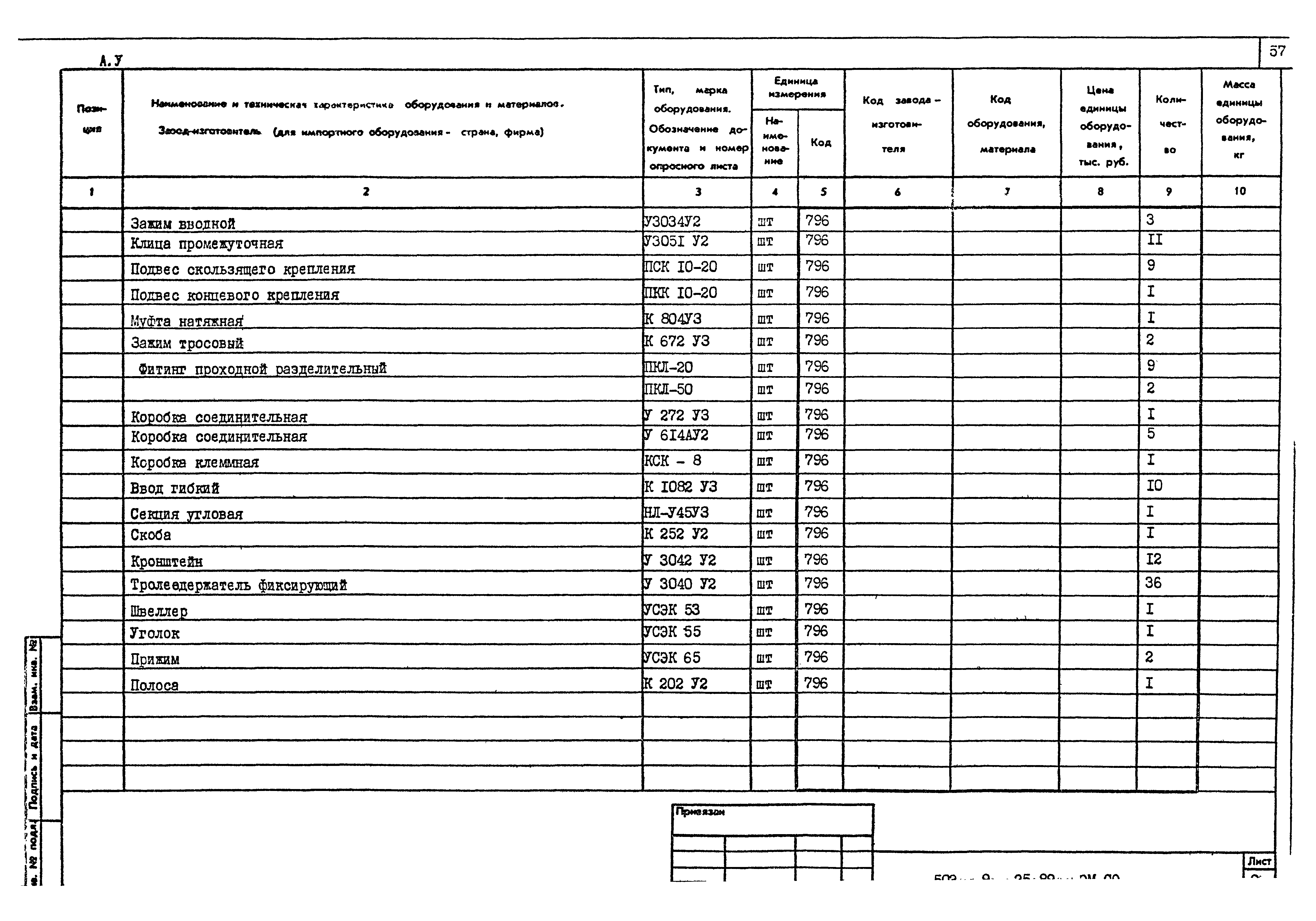 Типовой проект 503-9-25.89