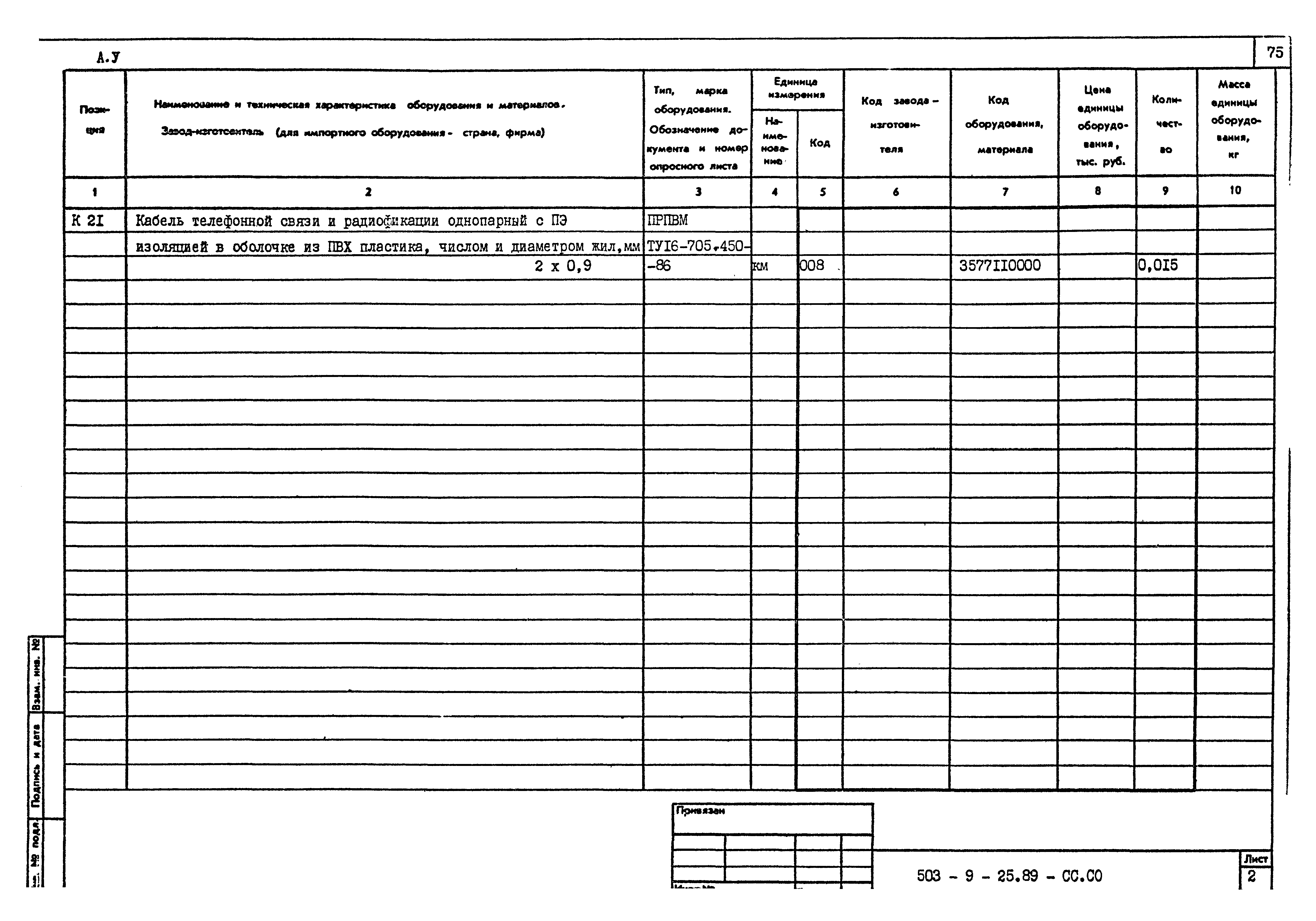 Типовой проект 503-9-25.89