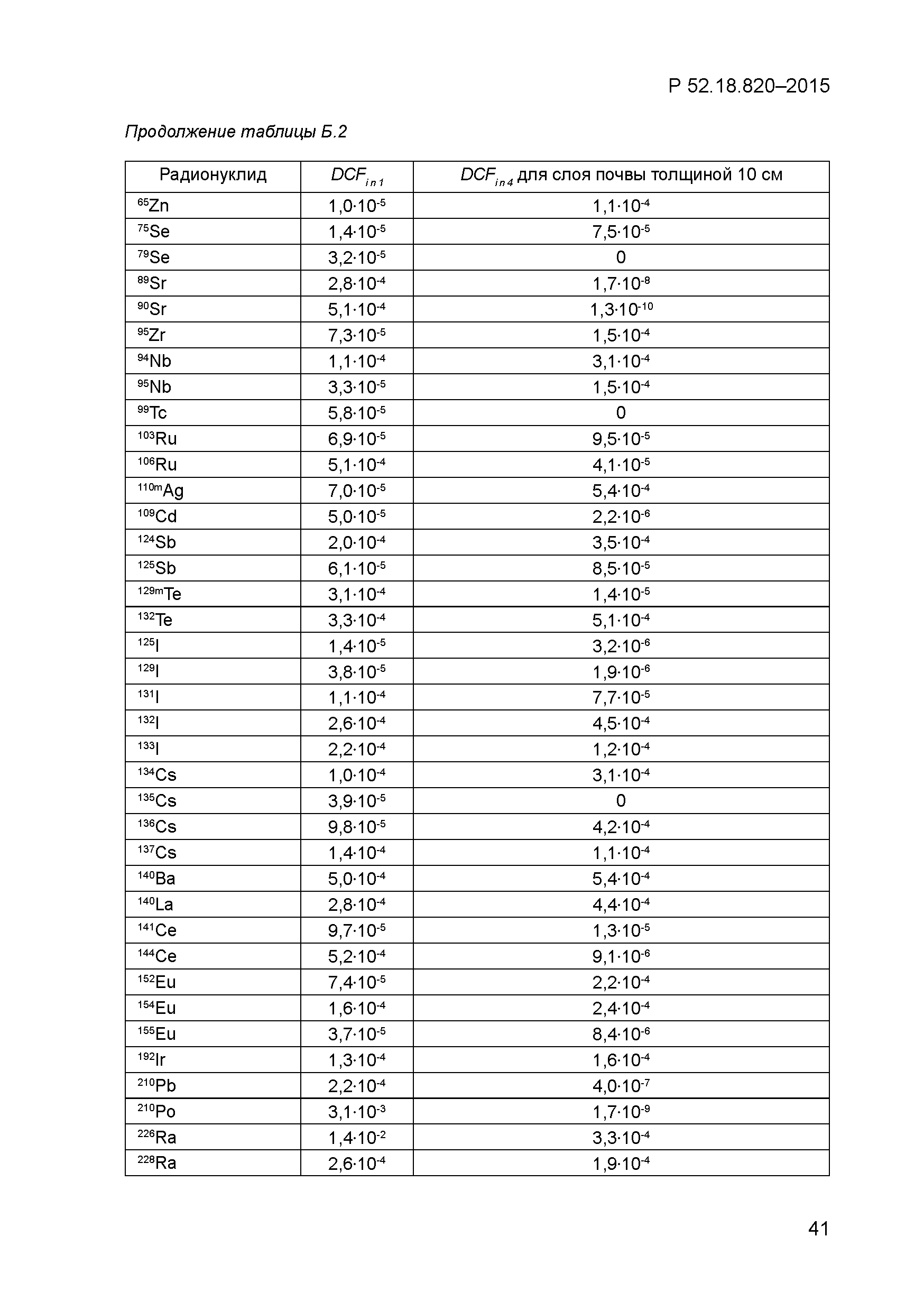 Р 52.18.820-2015