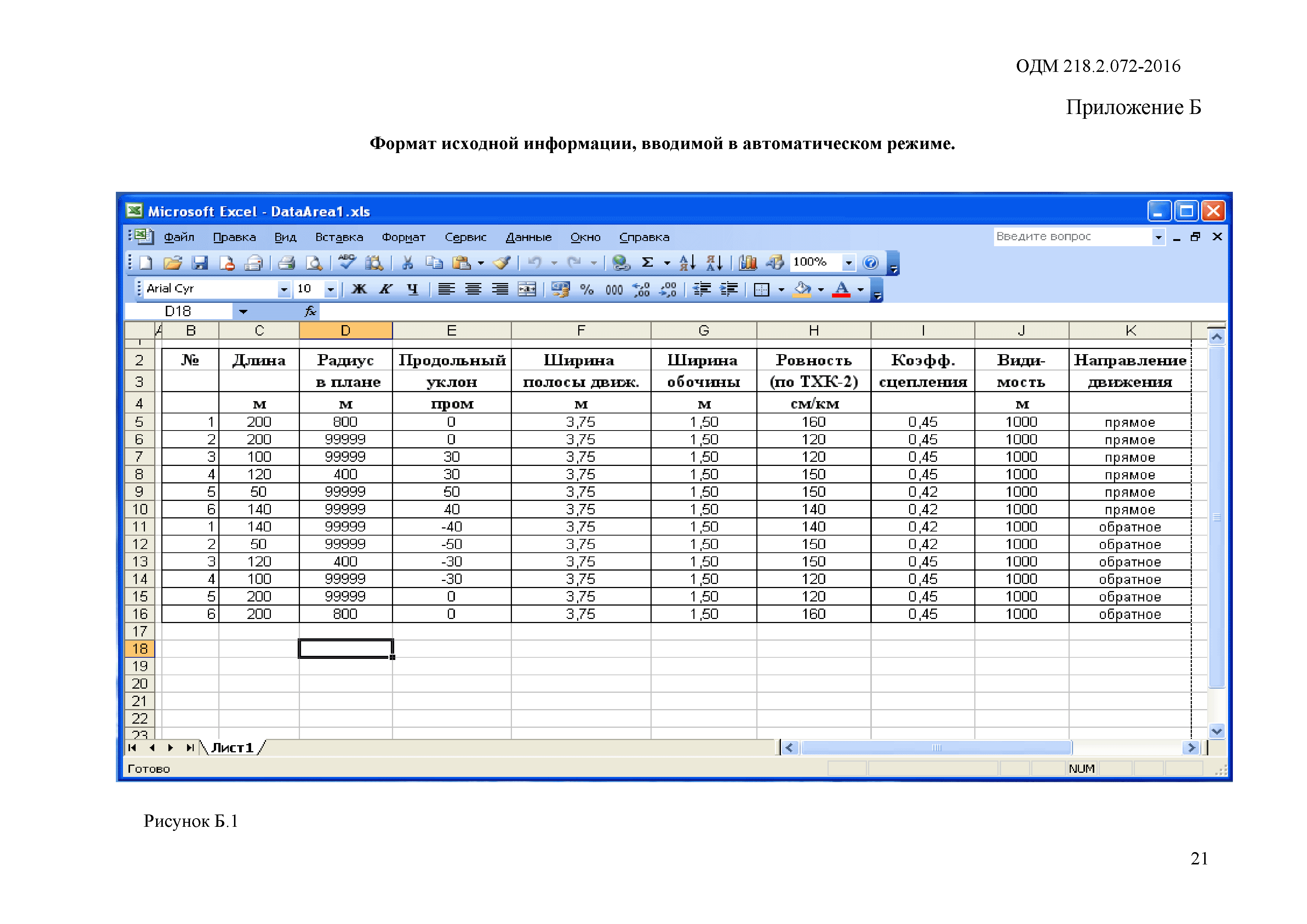 ОДМ 218.2.072-2016