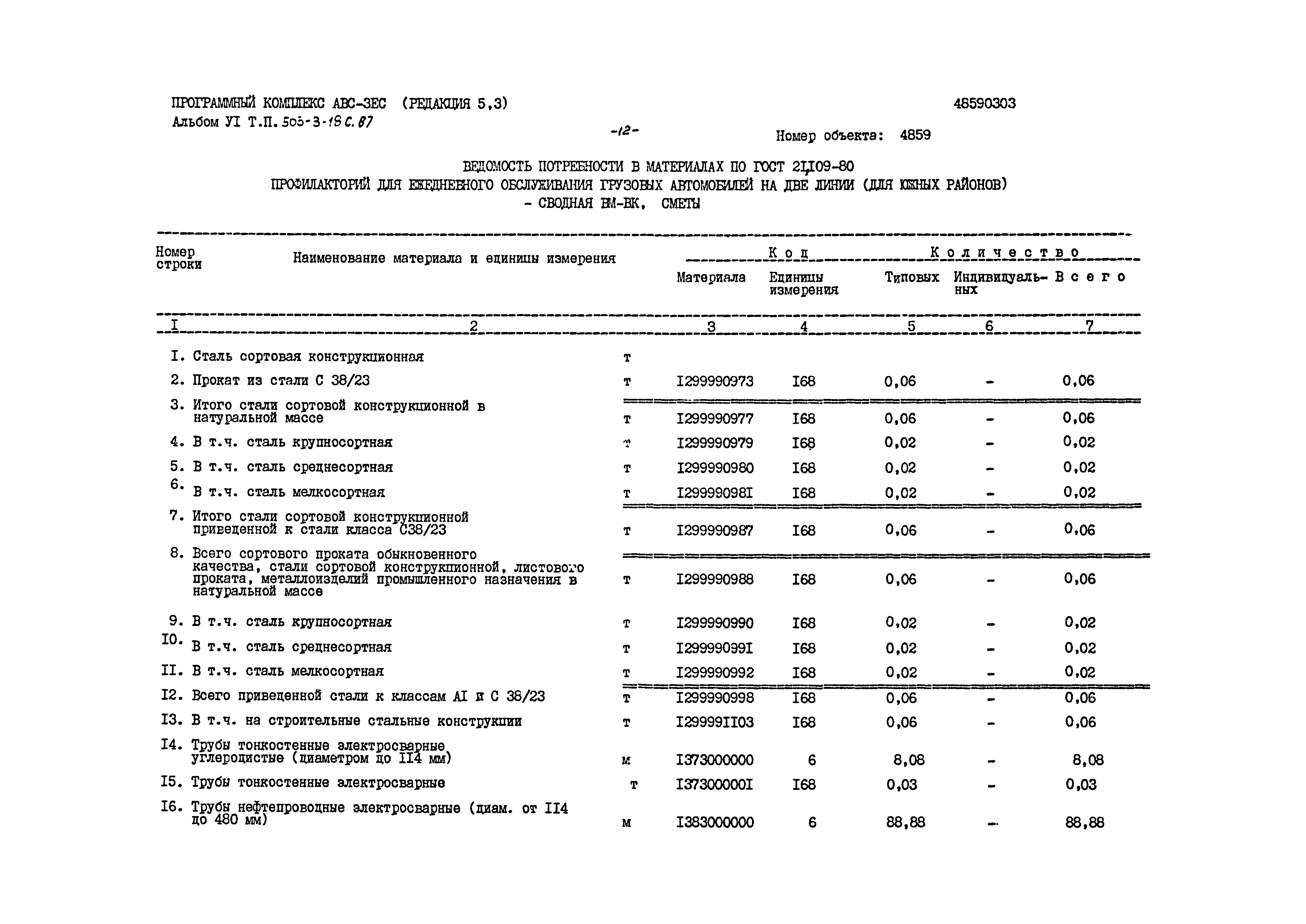 Типовой проект 503-3-18с.87