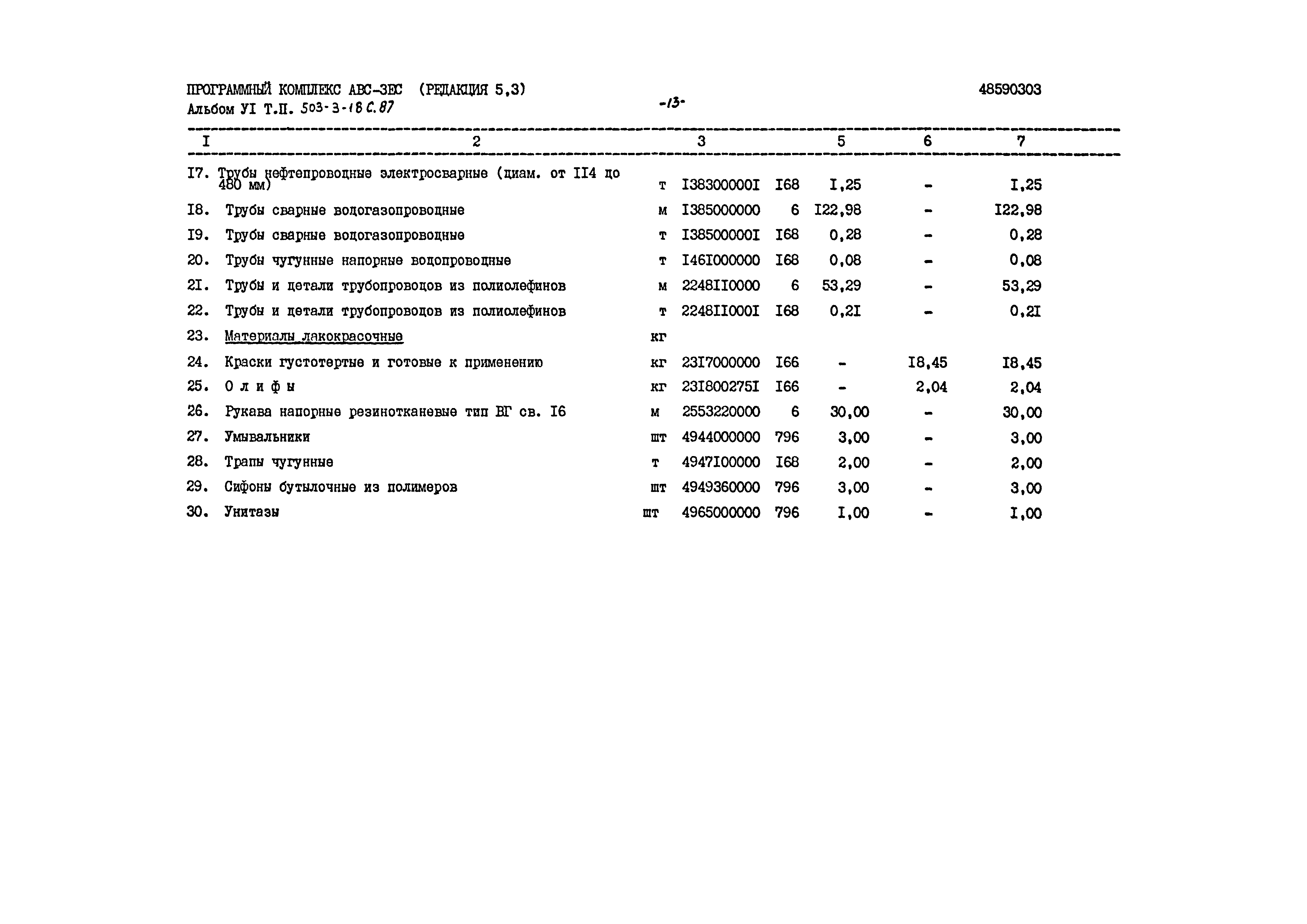 Типовой проект 503-3-18с.87