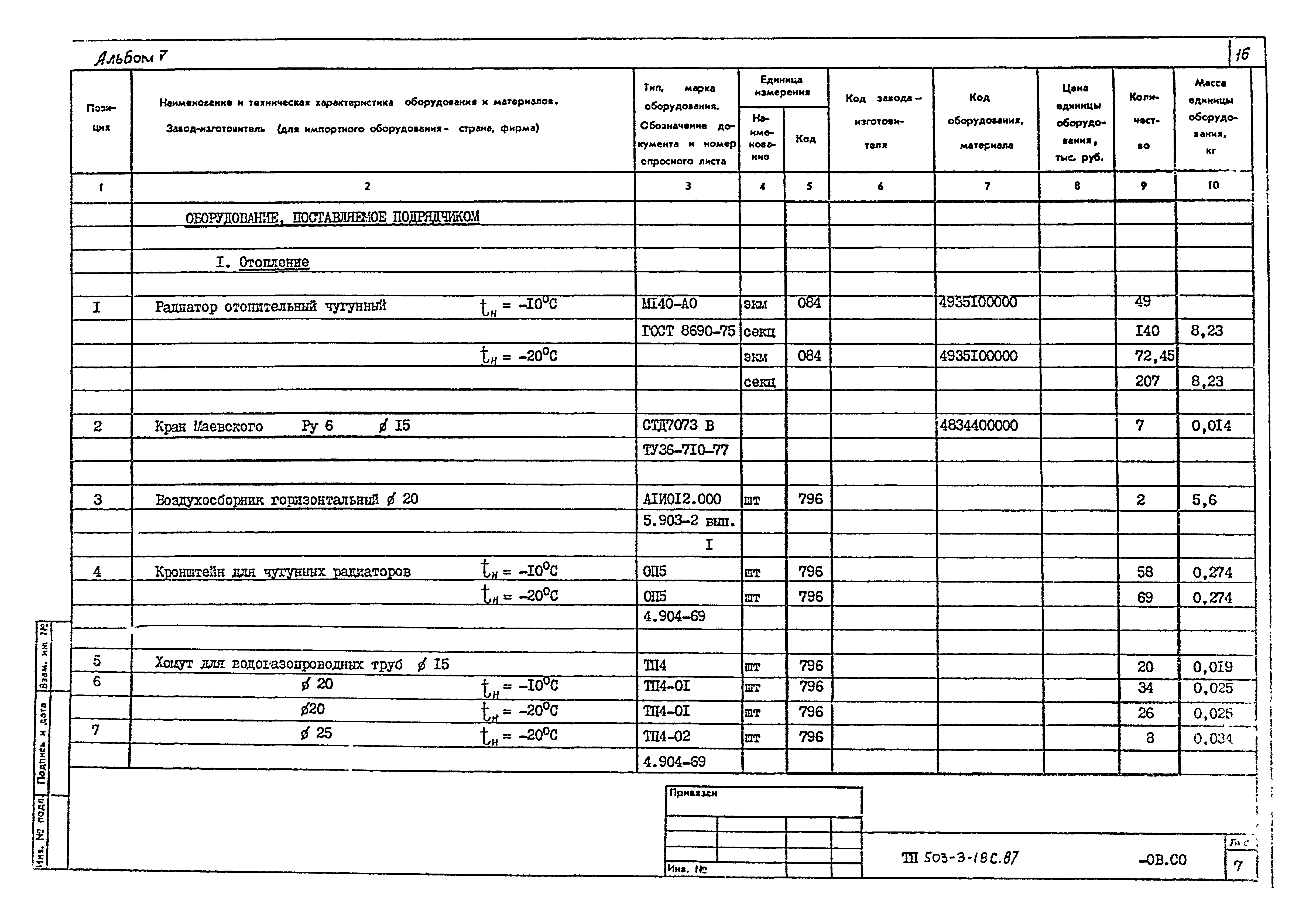 Типовой проект 503-3-18с.87