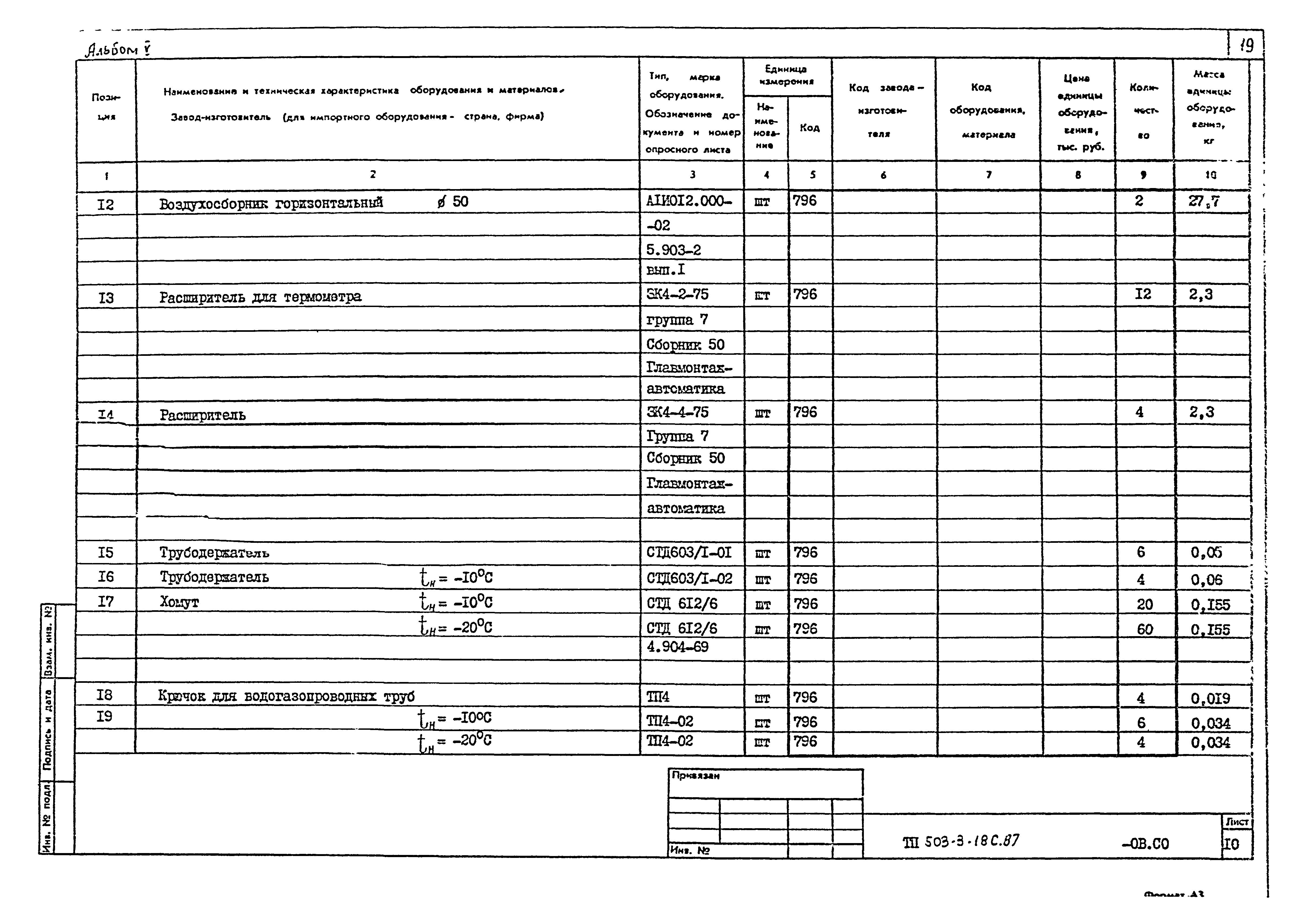 Типовой проект 503-3-18с.87