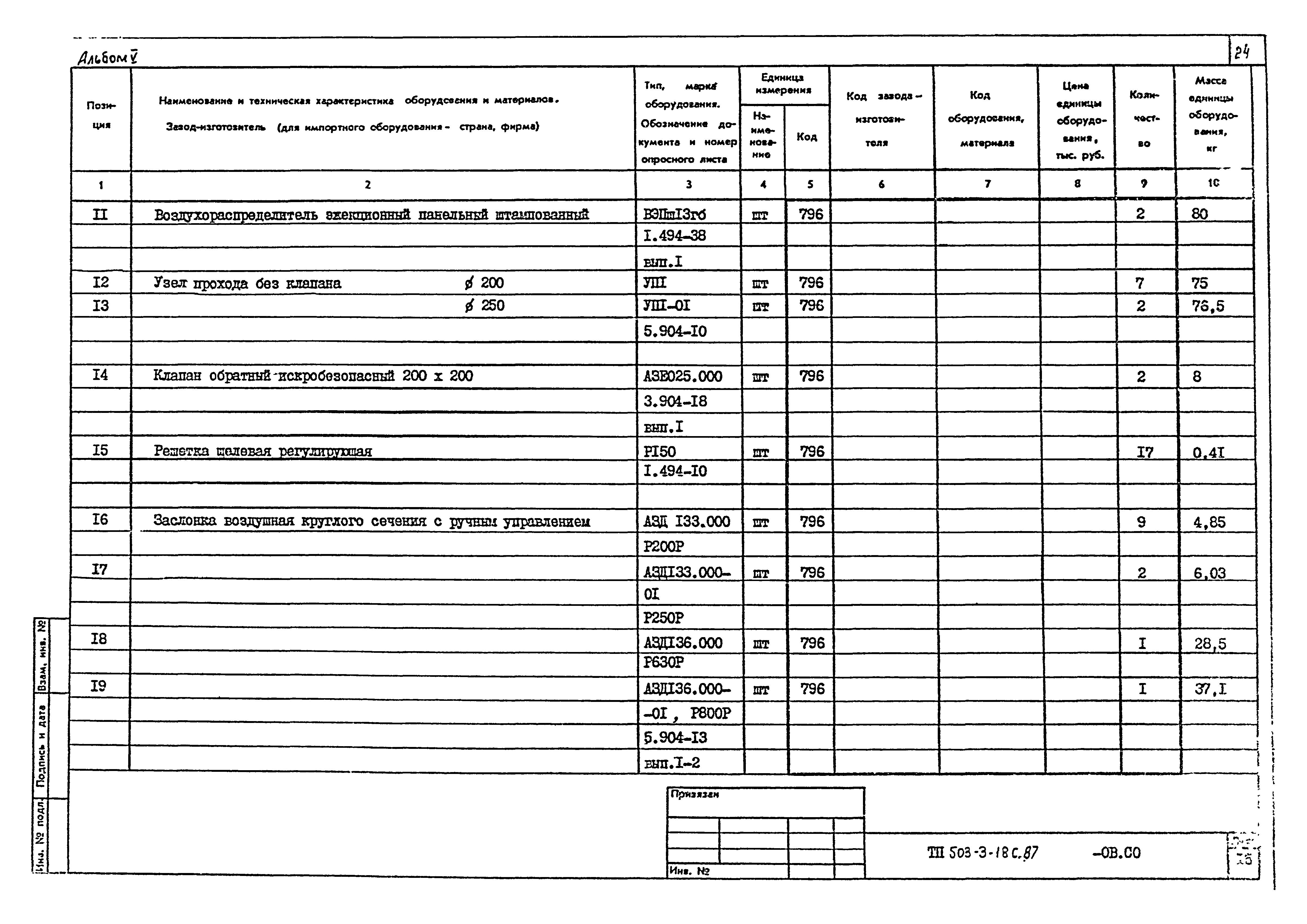 Типовой проект 503-3-18с.87