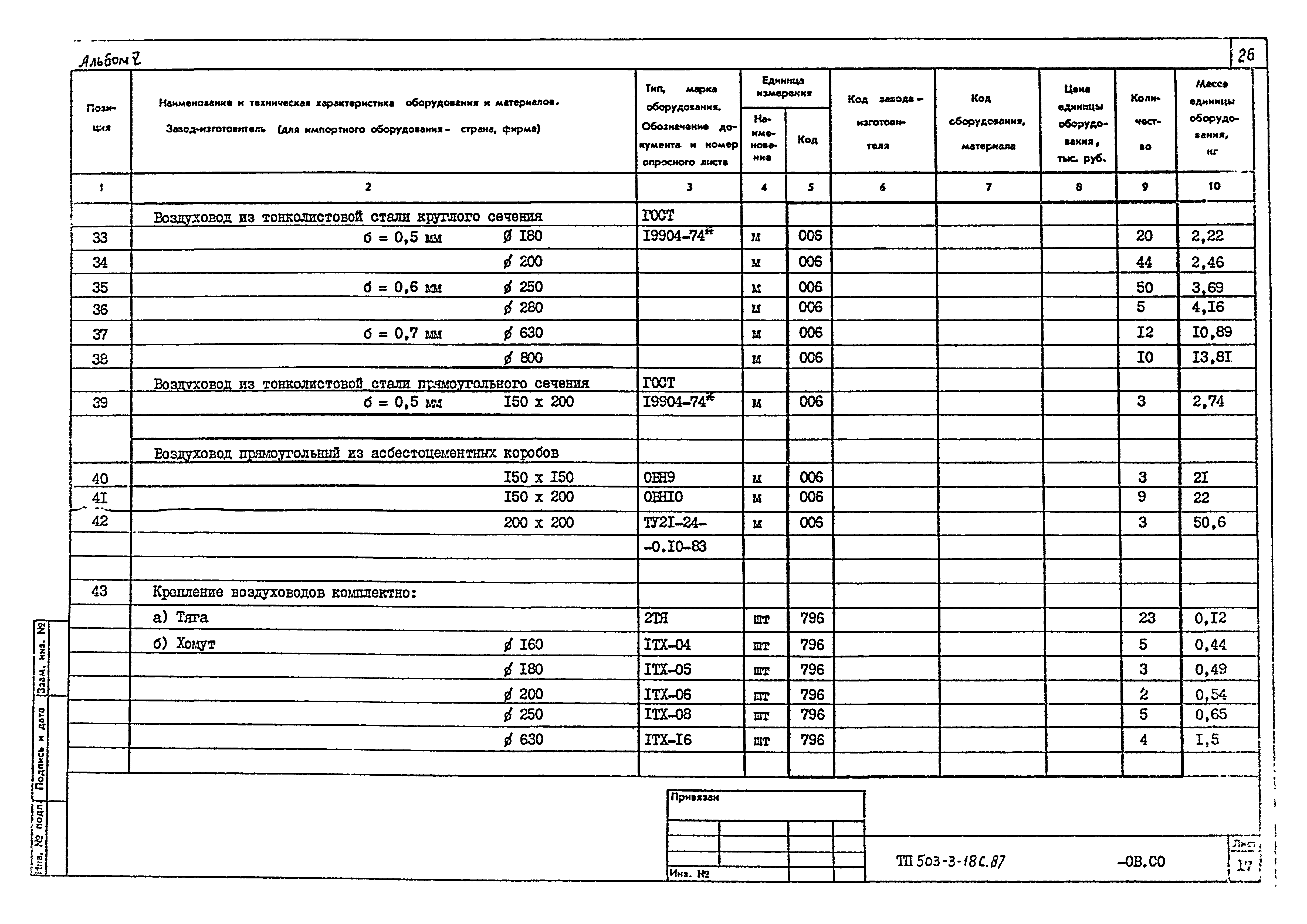 Типовой проект 503-3-18с.87