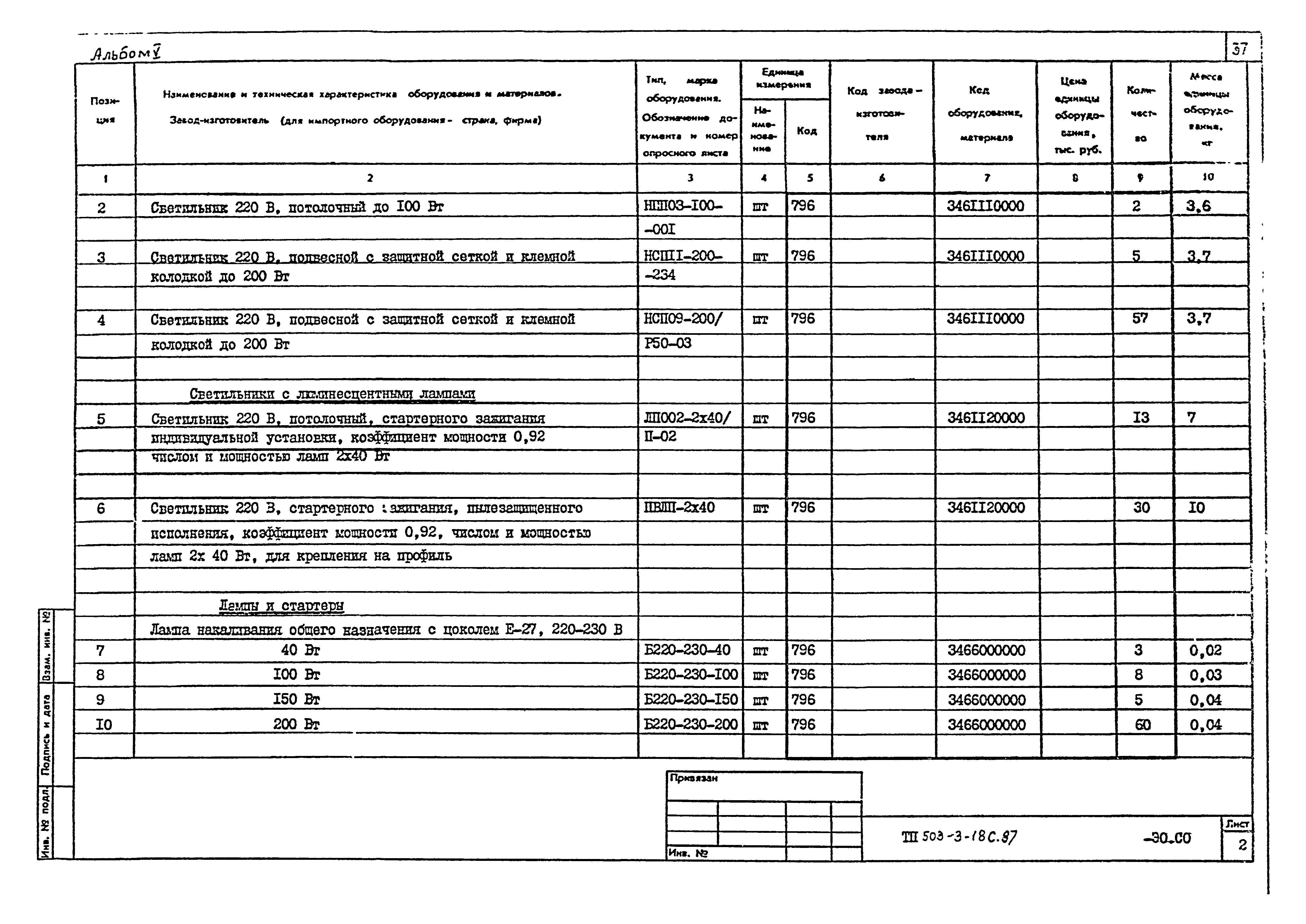 Типовой проект 503-3-18с.87