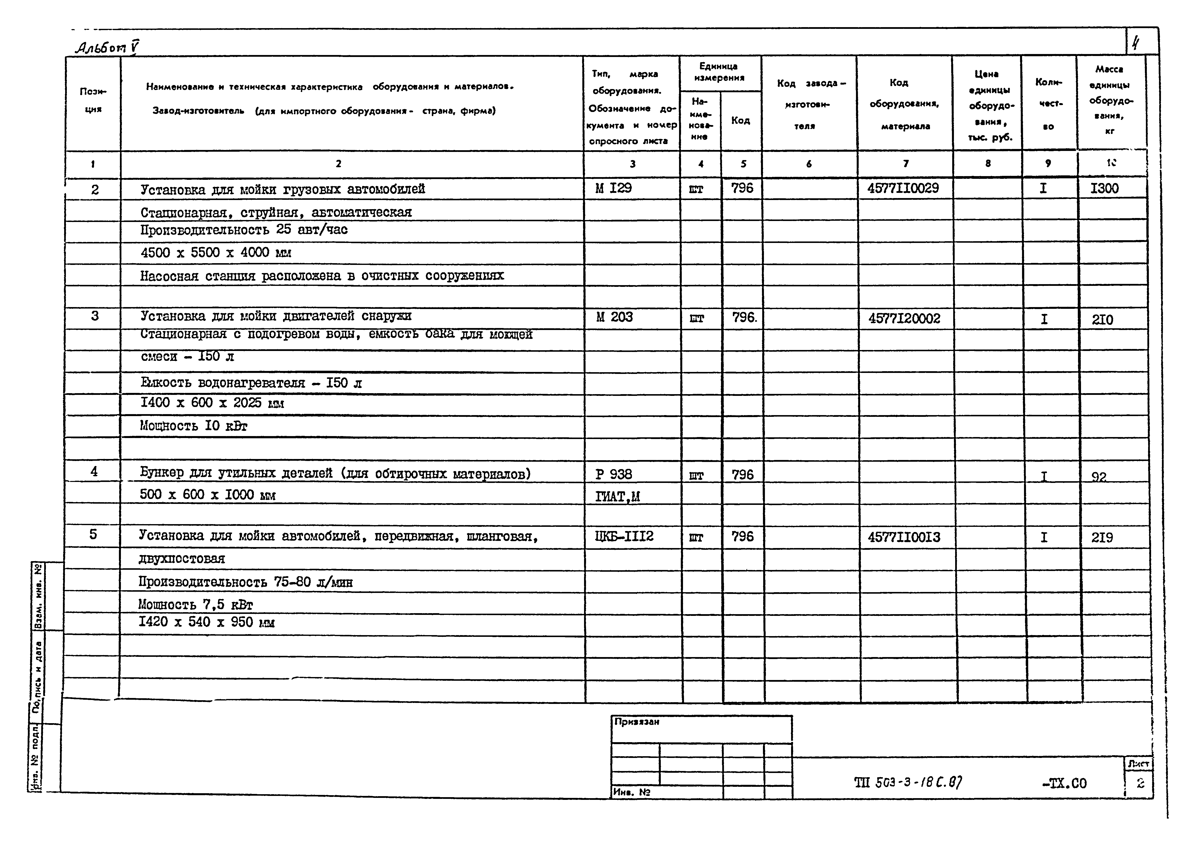 Типовой проект 503-3-18с.87