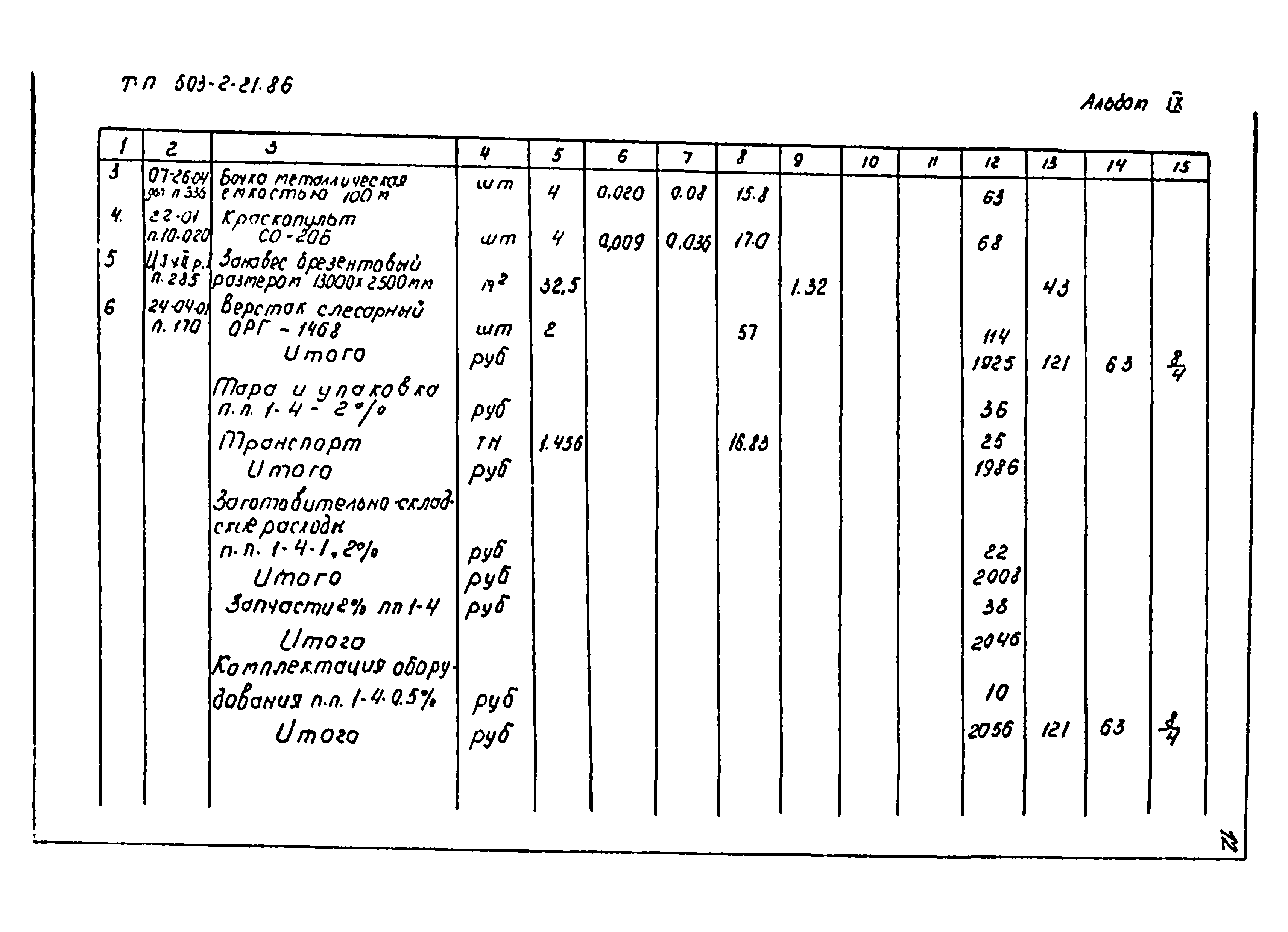 Типовой проект 503-2-21.86