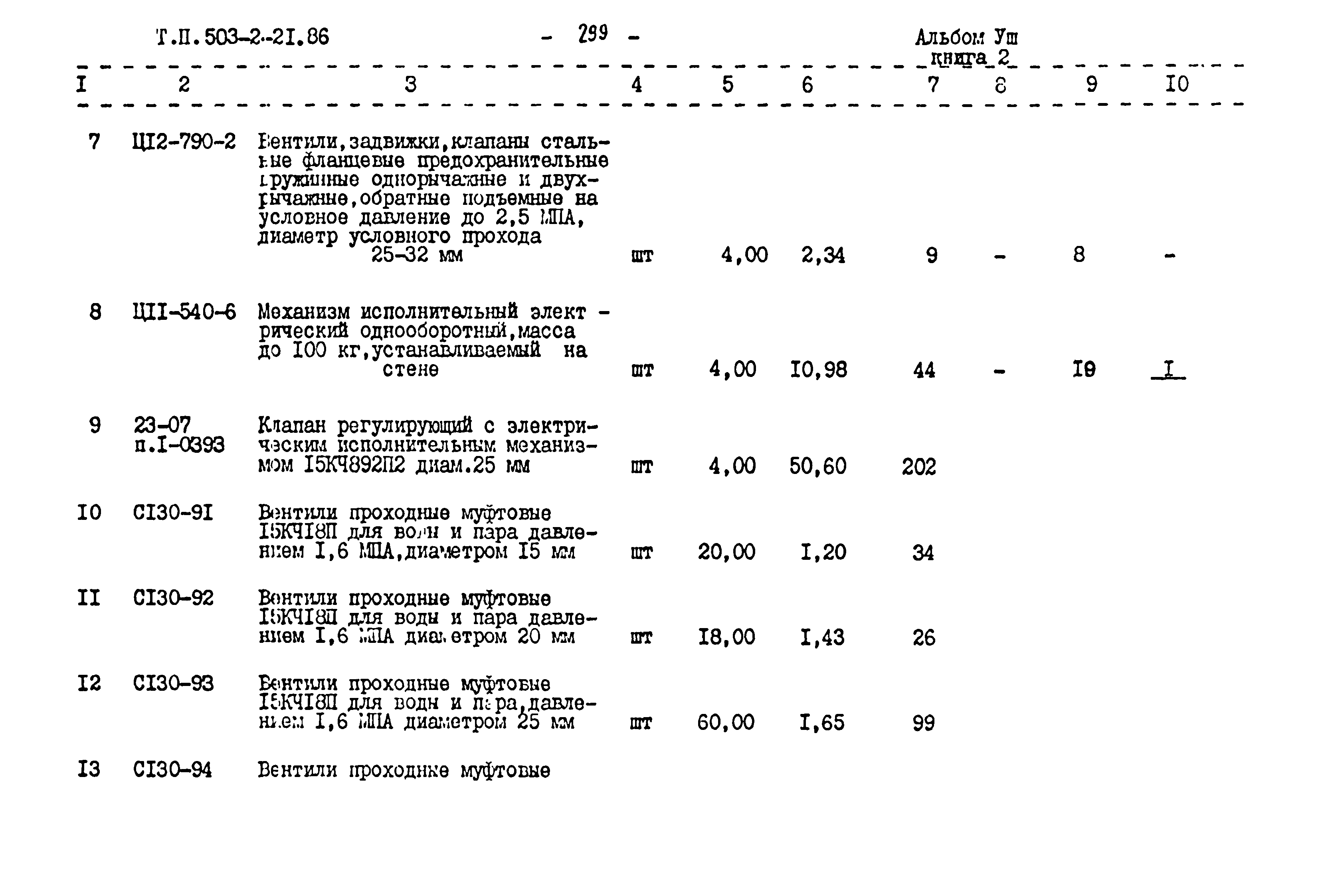 Типовой проект 503-2-21.86