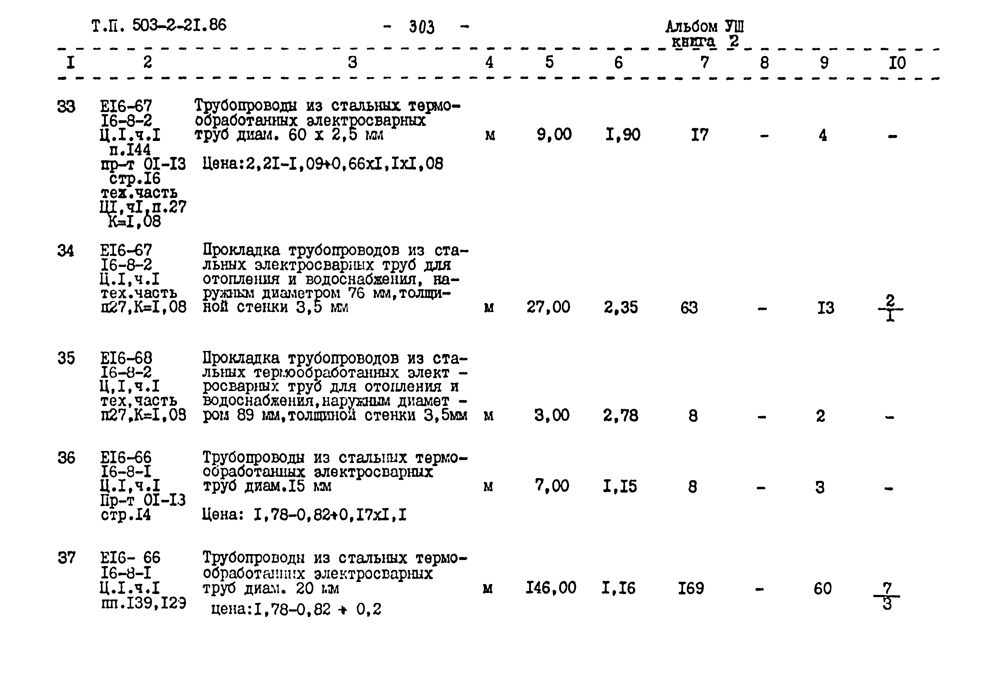 Типовой проект 503-2-21.86