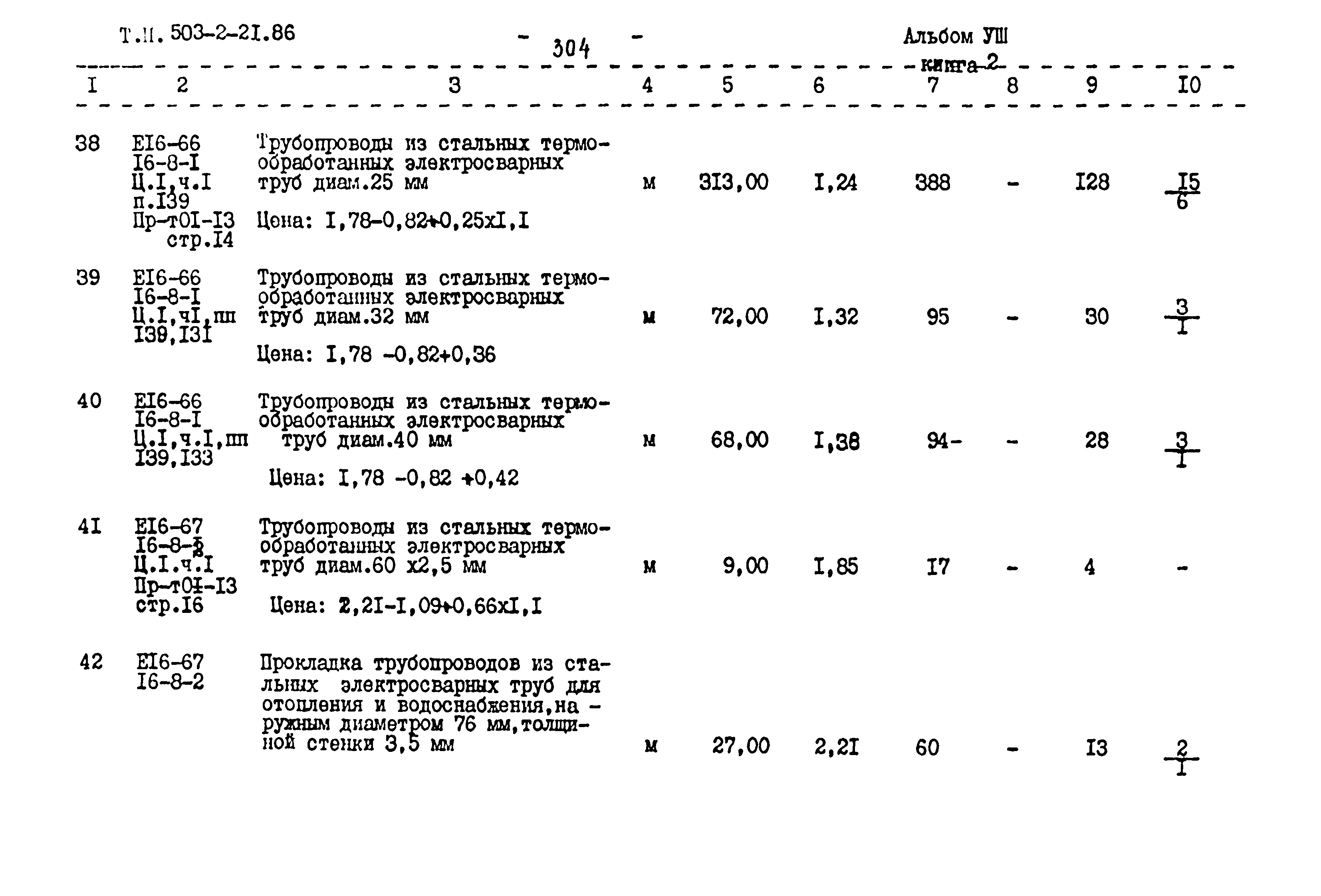 Типовой проект 503-2-21.86