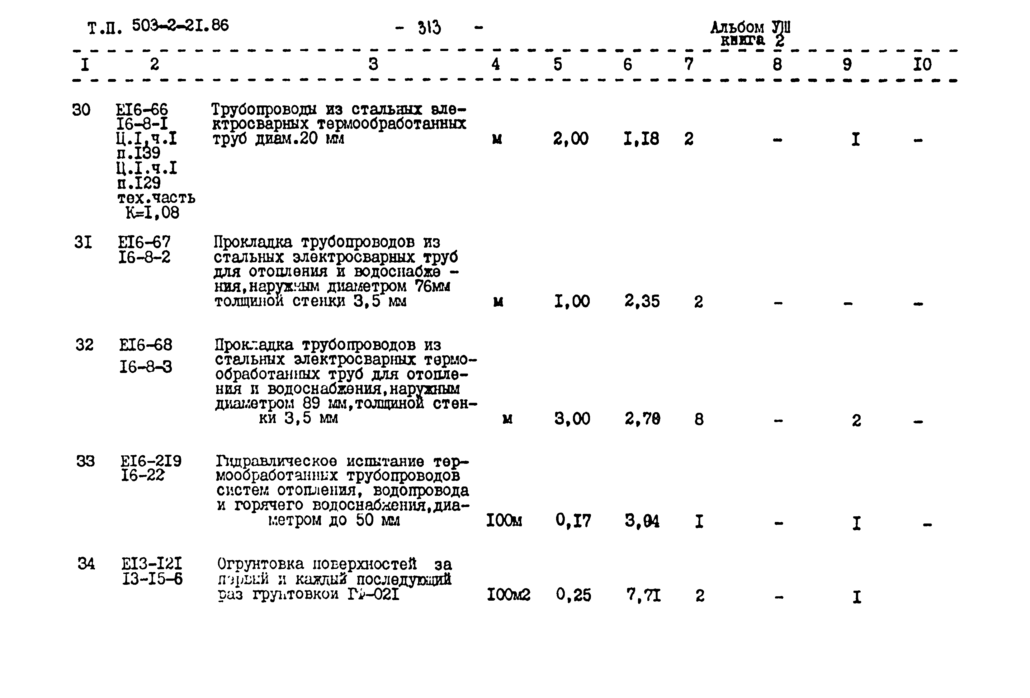 Типовой проект 503-2-21.86