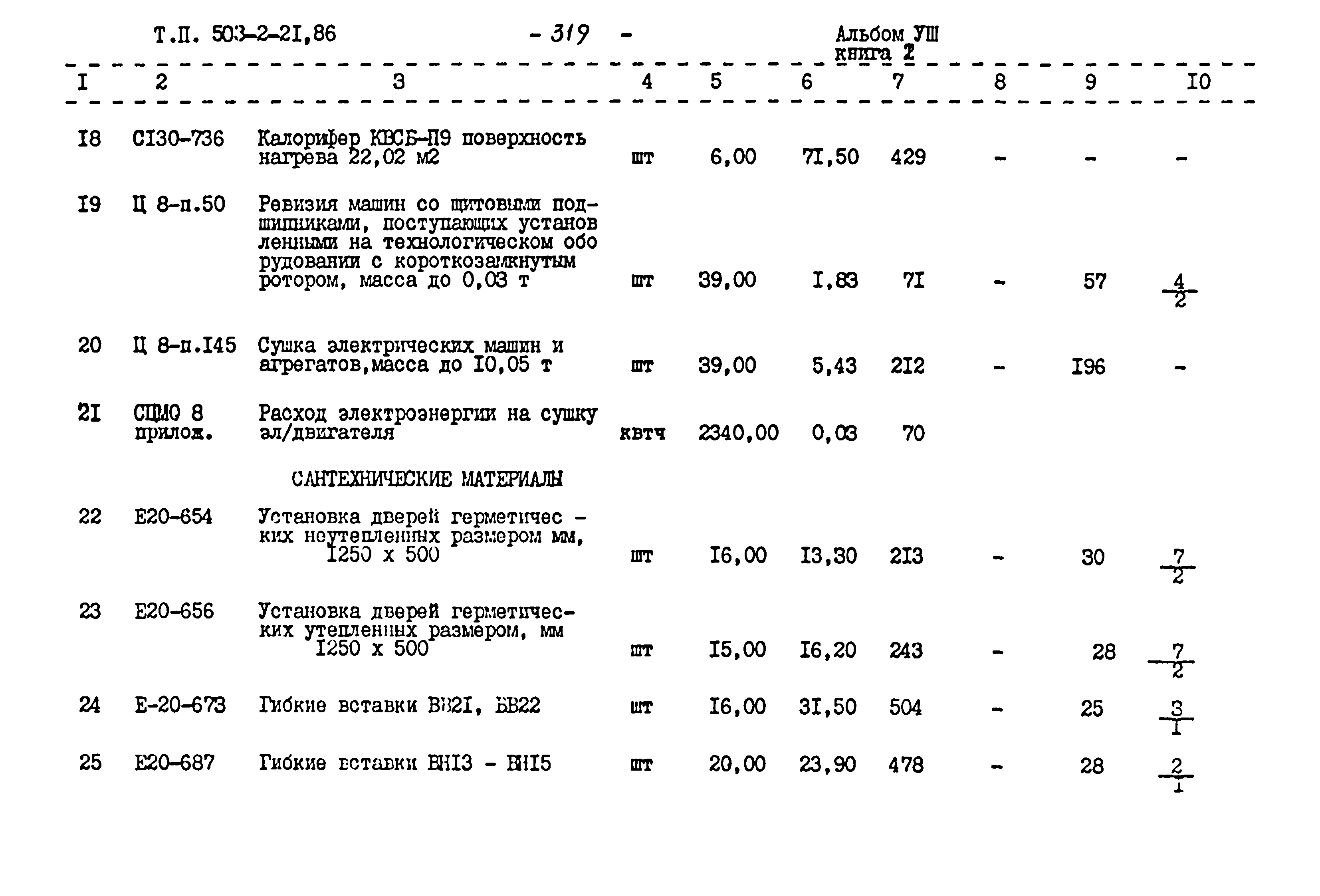 Типовой проект 503-2-21.86